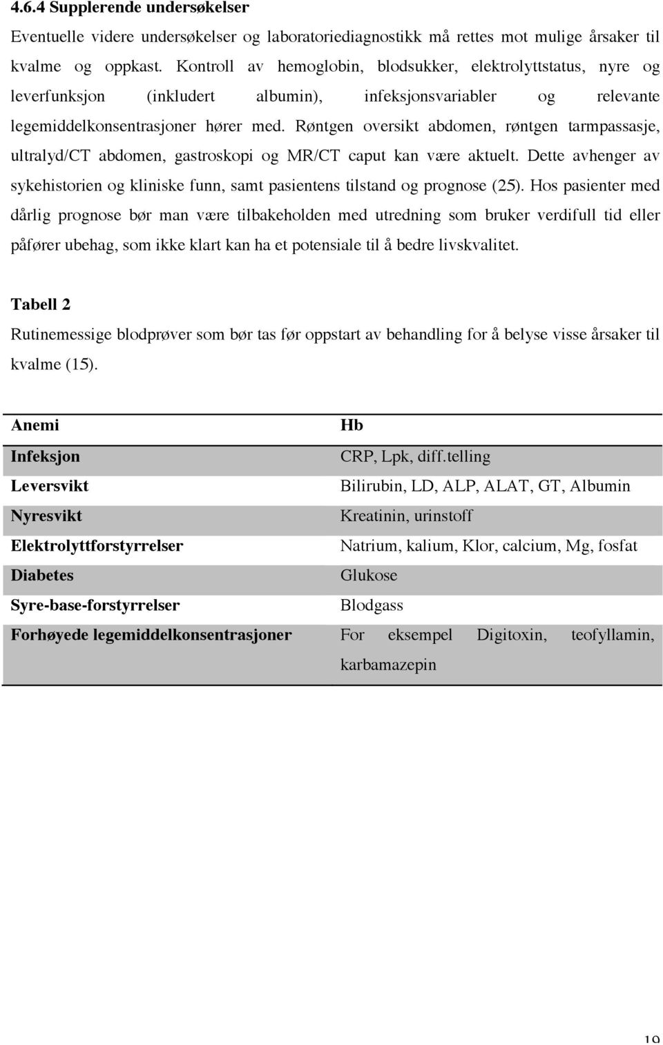 Røntgen oversikt abdomen, røntgen tarmpassasje, ultralyd/ct abdomen, gastroskopi og MR/CT caput kan være aktuelt.