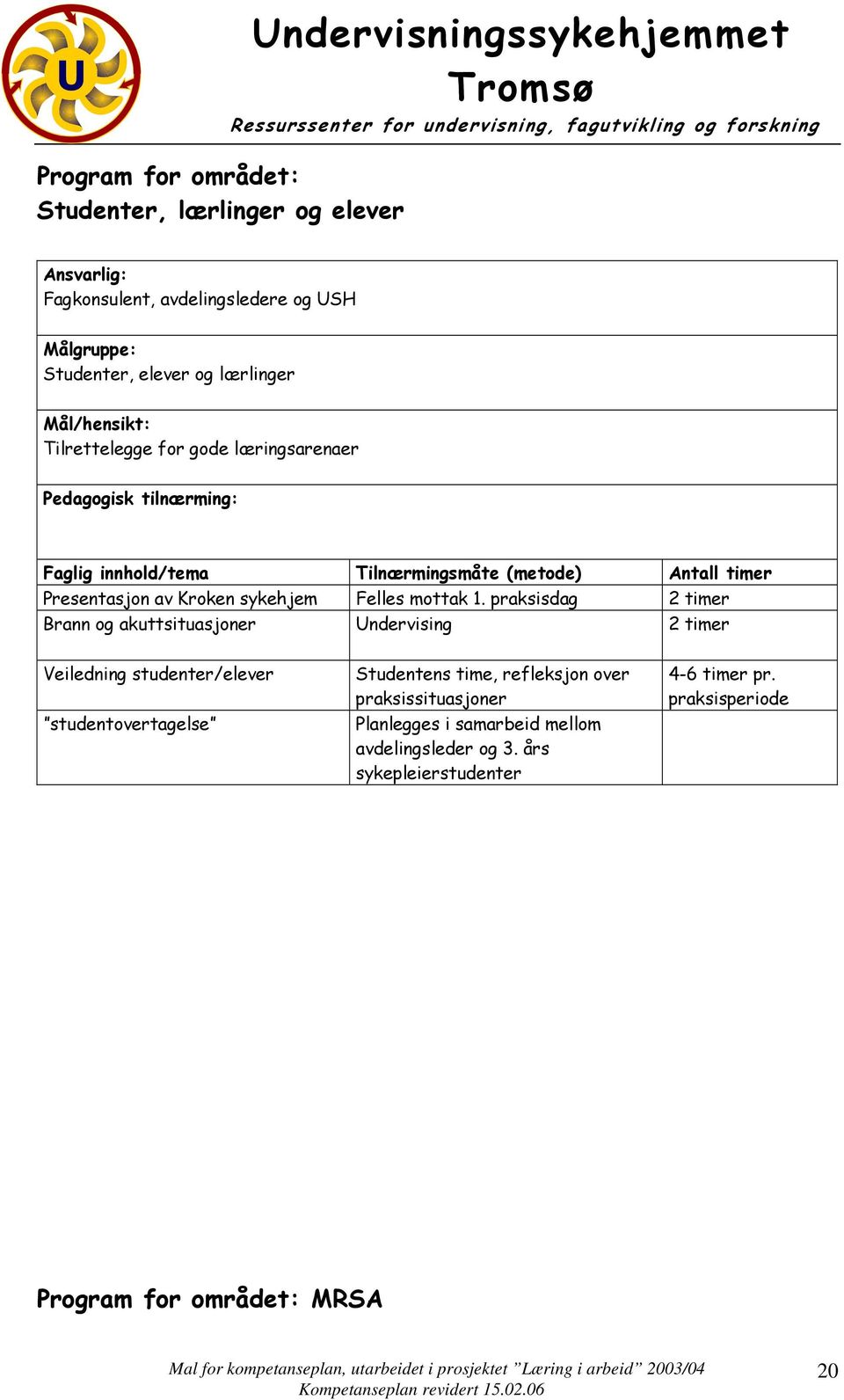 praksisdag 2 timer Brann og akuttsituasjoner Undervising 2 timer Veiledning studenter/elever studentovertagelse Studentens time, refleksjon over