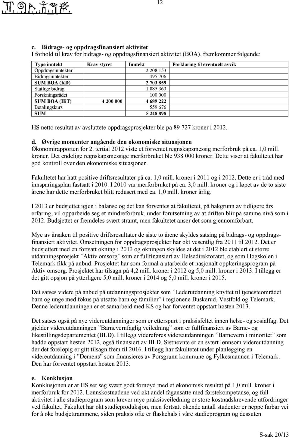 898 HS netto resultat av avsluttete oppdragsprosjekter ble på 89 727 kroner i 2012. d. Øvrige momenter angående den økonomiske situasjonen Økonomirapporten for 2.