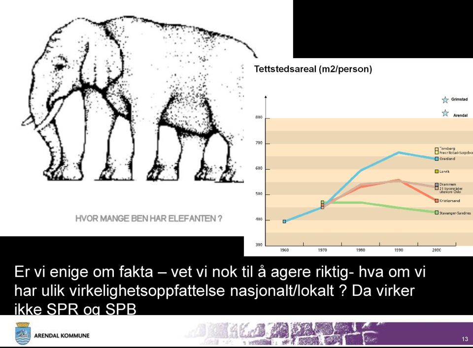 virkelighetsoppfattelse