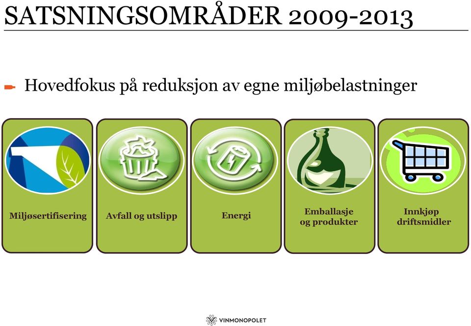 Miljøsertifisering Avfall og utslipp