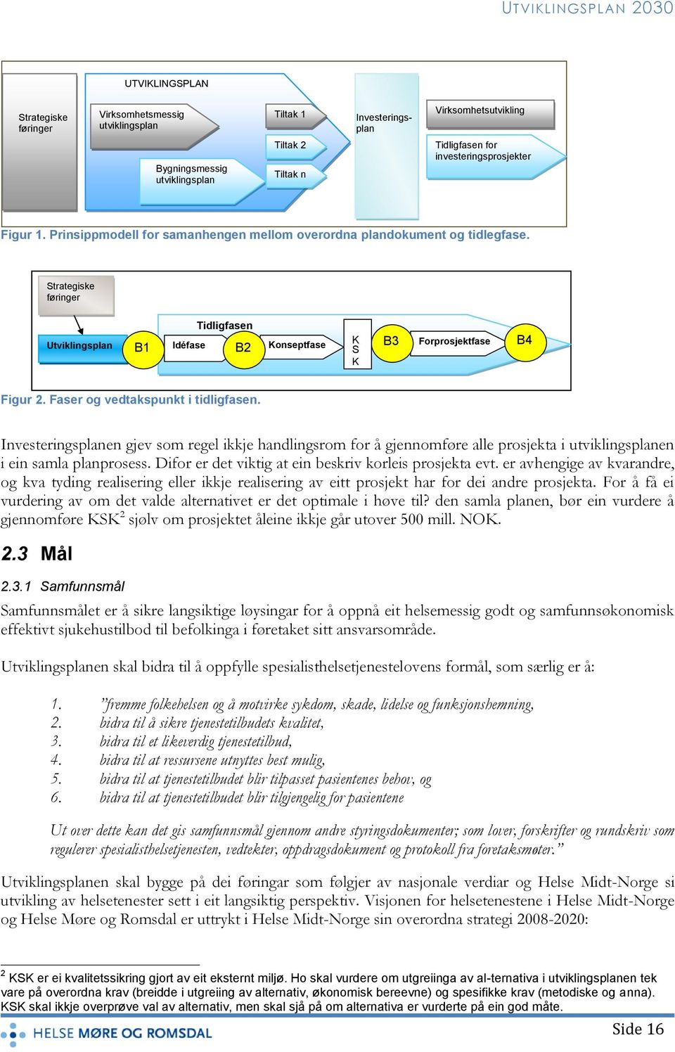 Strategiske føringer Utviklingsplan B1 Tidligfasen Idéfase B2 Konseptfase K S B3 Forprosjektfase K B4 Figur 2. Faser og vedtakspunkt i tidligfasen.