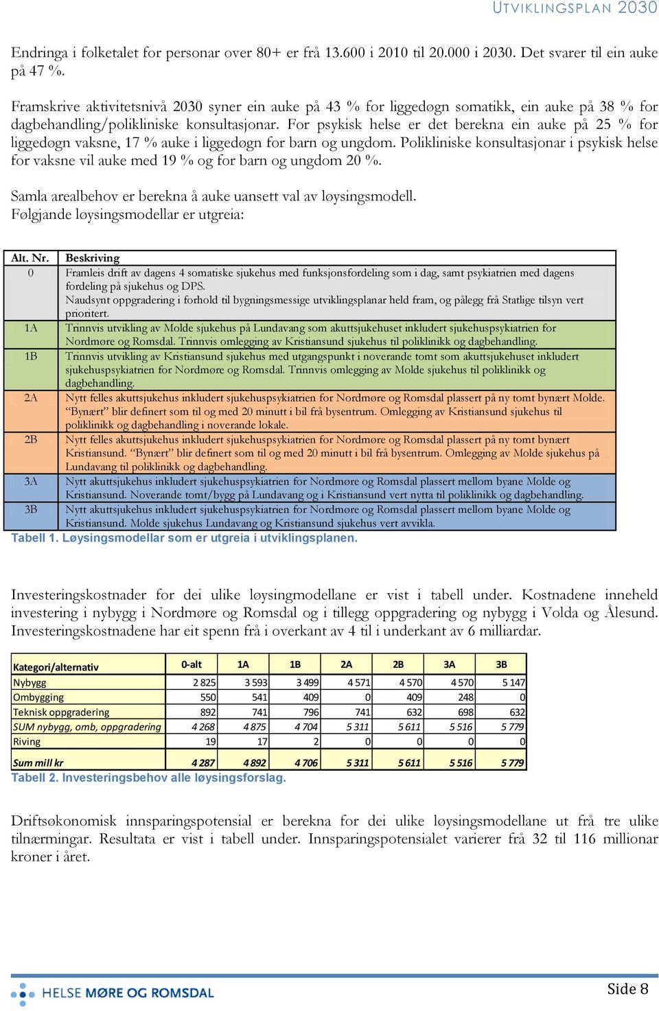 For psykisk helse er det berekna ein auke på 25 % for liggedøgn vaksne, 17 % auke i liggedøgn for barn og ungdom.