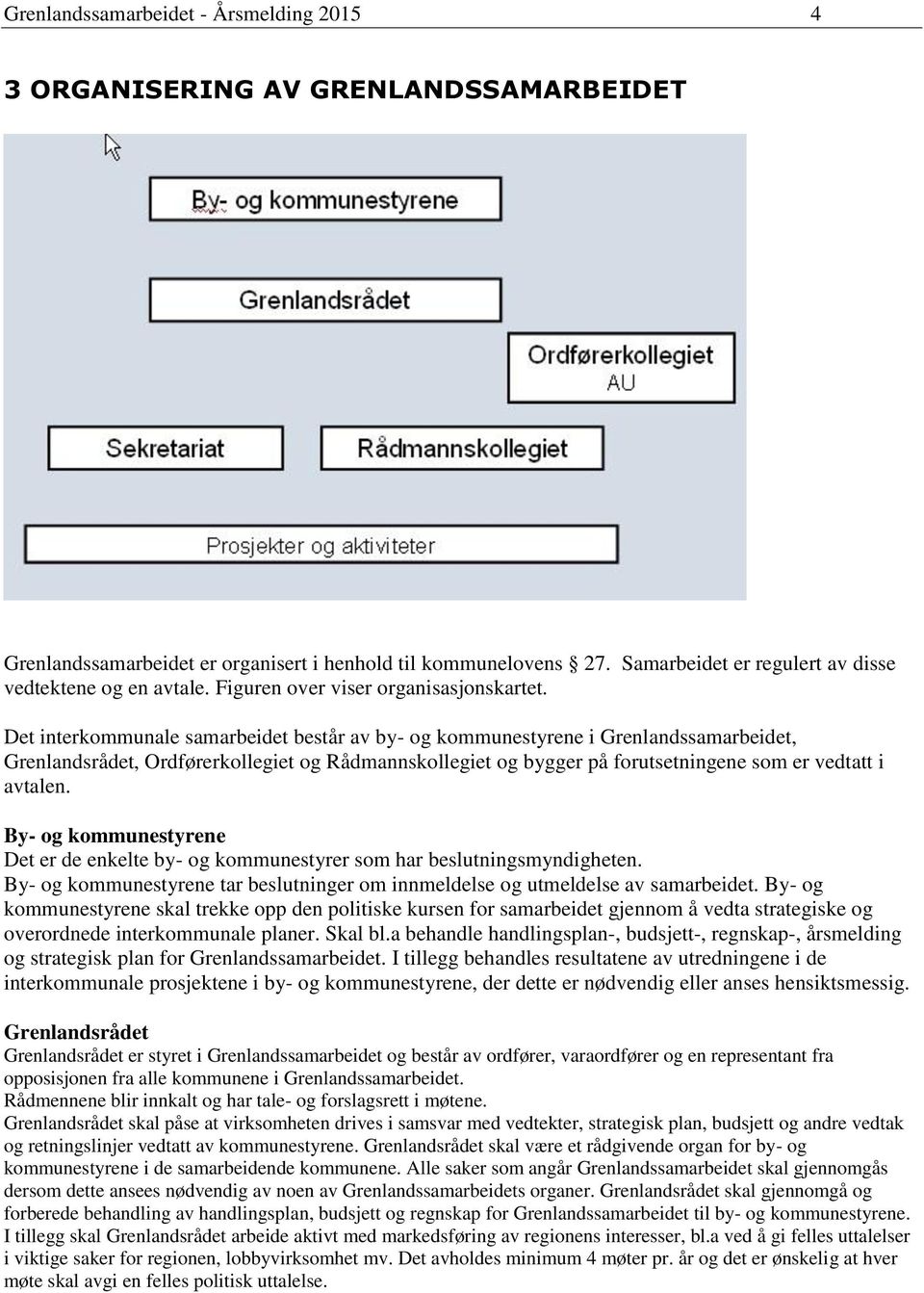 Det interkommunale samarbeidet består av by- og kommunestyrene i Grenlandssamarbeidet, Grenlandsrådet, Ordførerkollegiet og Rådmannskollegiet og bygger på forutsetningene som er vedtatt i avtalen.