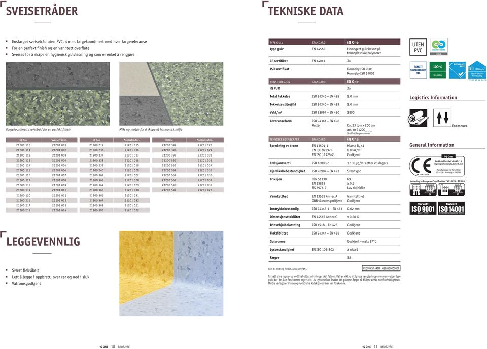 TYPE GULV STANDARD iq One Type gulv EN 14565 Homogent gulv basert på termoplastiske polymerer CE sertifikat EN 14041 Ja ISO sertifikat Ronneby ISO 9001 Ronneby ISO 14001 KONSTRUKSJON STANDARD iq One