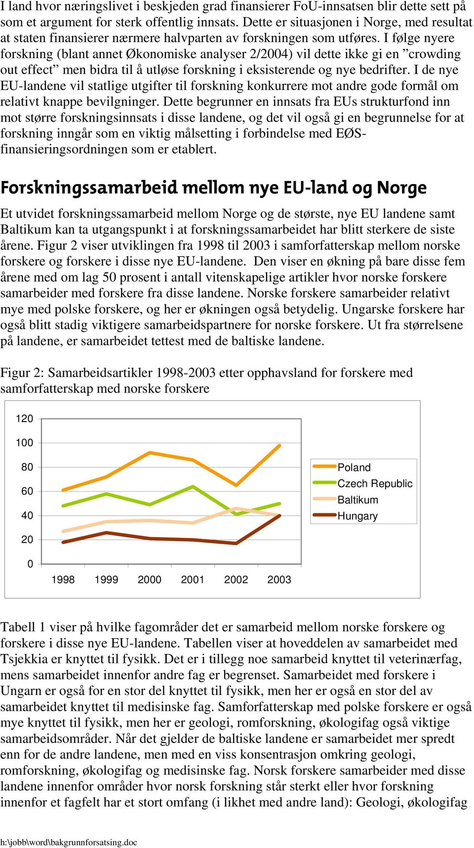 I følge nyere forskning (blant annet Økonomiske analyser 2/2004) vil dette ikke gi en crowding out effect men bidra til å utløse forskning i eksisterende og nye bedrifter.