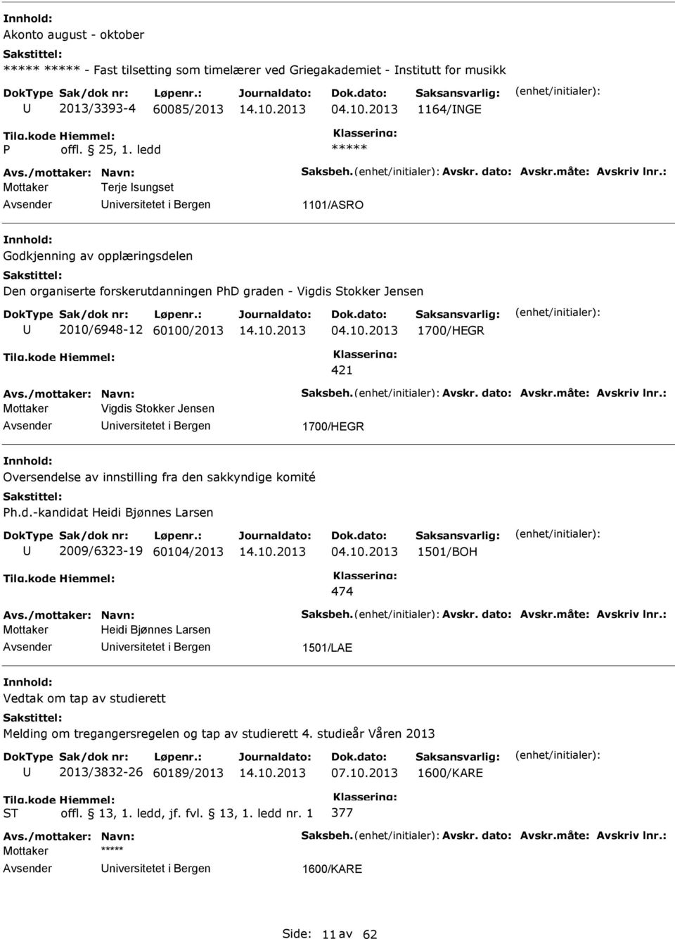 /mottaker: Navn: Saksbeh. Avskr. dato: Avskr.måte: Avskriv lnr.: Mottaker Vigdis Stokker Jensen 1700/HEGR Oversendelse av innstilling fra den sakkyndige komité h.d.-kandidat Heidi Bjønnes Larsen 2009/6323-19 60104/2013 04.