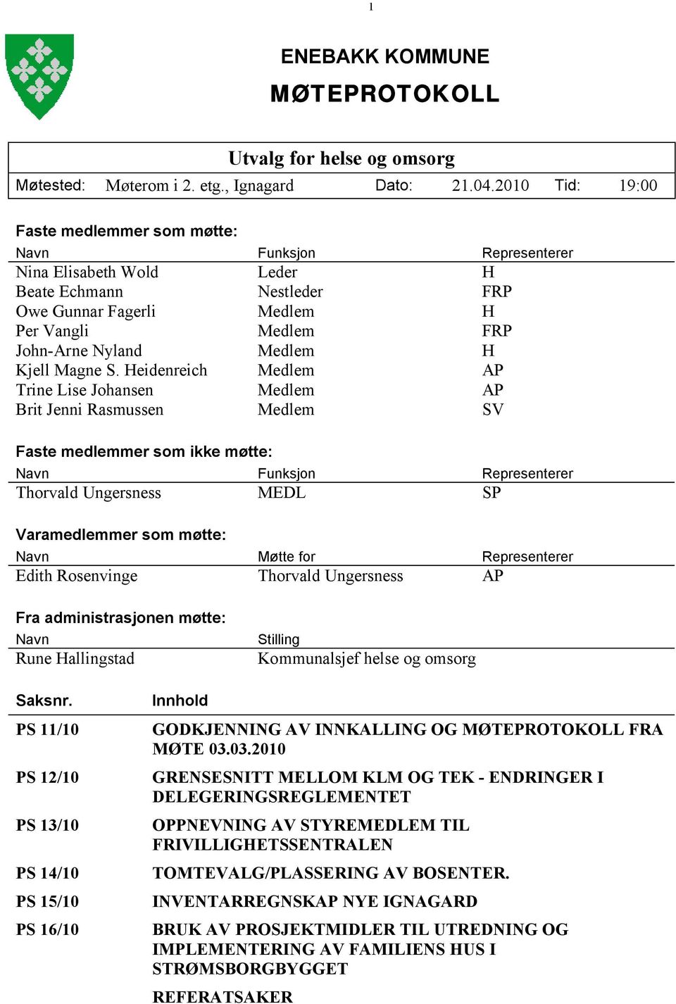 Medlem H Kjell Magne S.