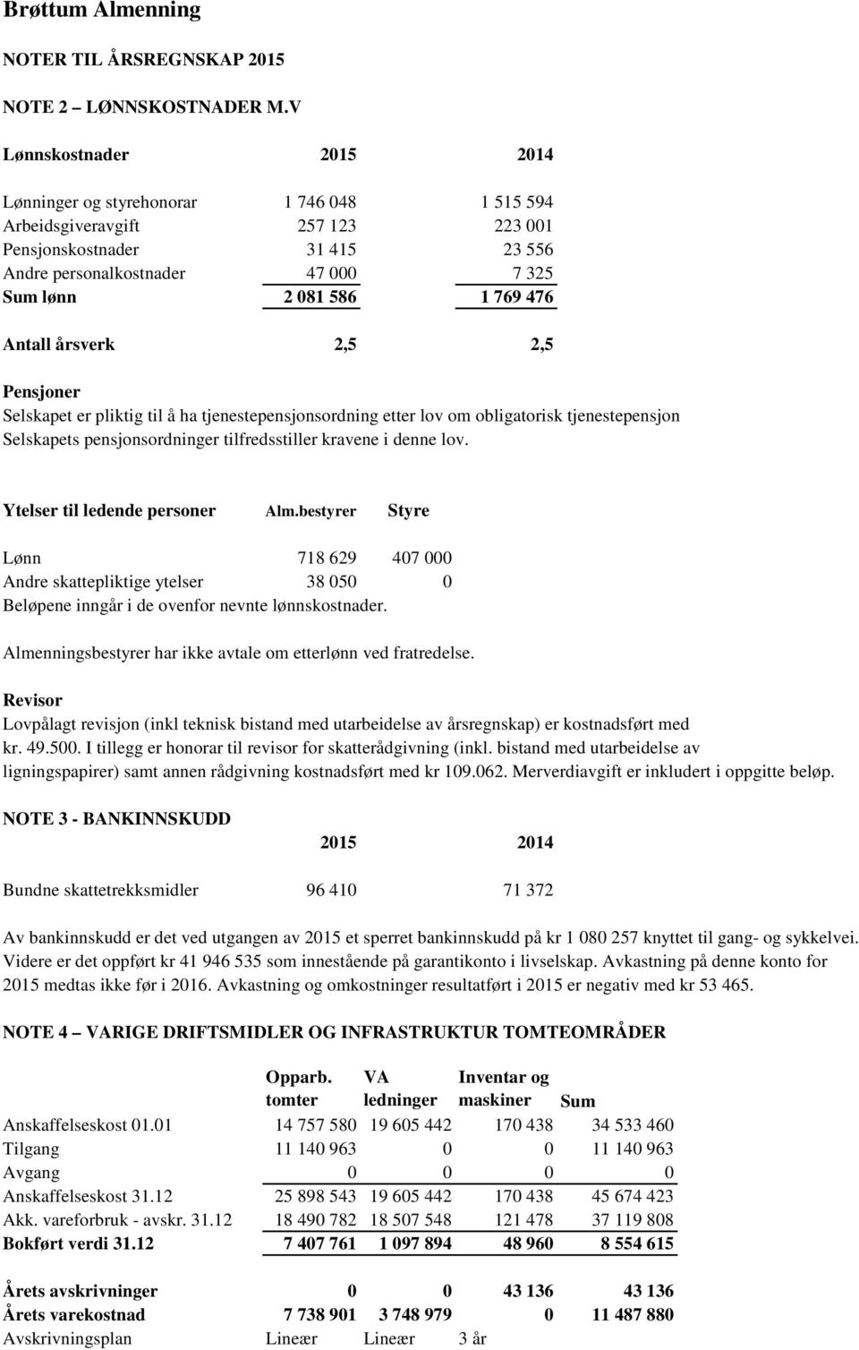 769 476 Antall årsverk 2,5 2,5 Pensjoner Selskapet er pliktig til å ha tjenestepensjonsordning etter lov om obligatorisk tjenestepensjon Selskapets pensjonsordninger tilfredsstiller kravene i denne