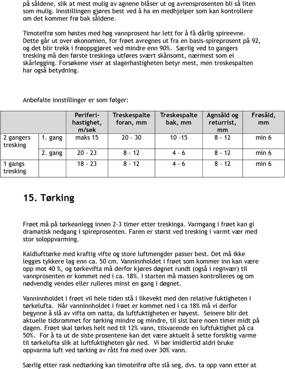 Dette går ut over økonomien, for frøet avregnes ut fra en basis-spireprosent på 92, og det blir trekk i frøoppgjøret ved mindre enn 90%.