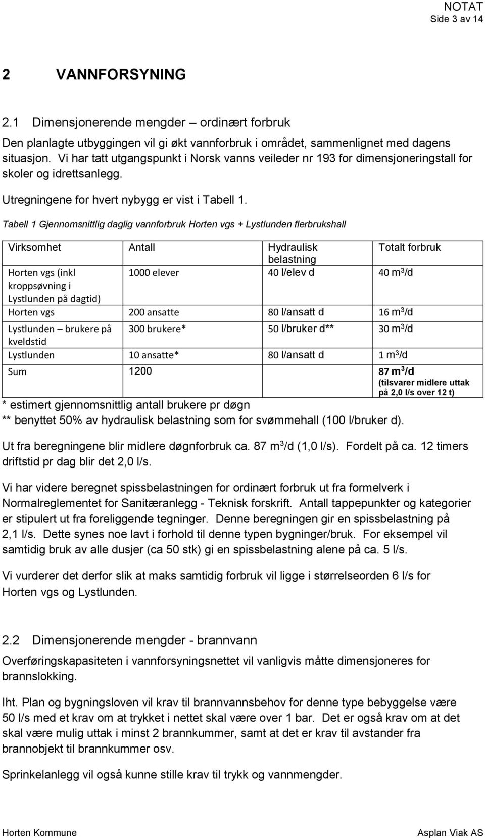 Tabell 1 Gjennomsnittlig daglig vannforbruk Horten vgs + Lystlunden flerbrukshall Virksomhet Antall Hydraulisk Totalt forbruk belastning Horten vgs (inkl 1000 elever 40 l/elev d 40 m 3 /d