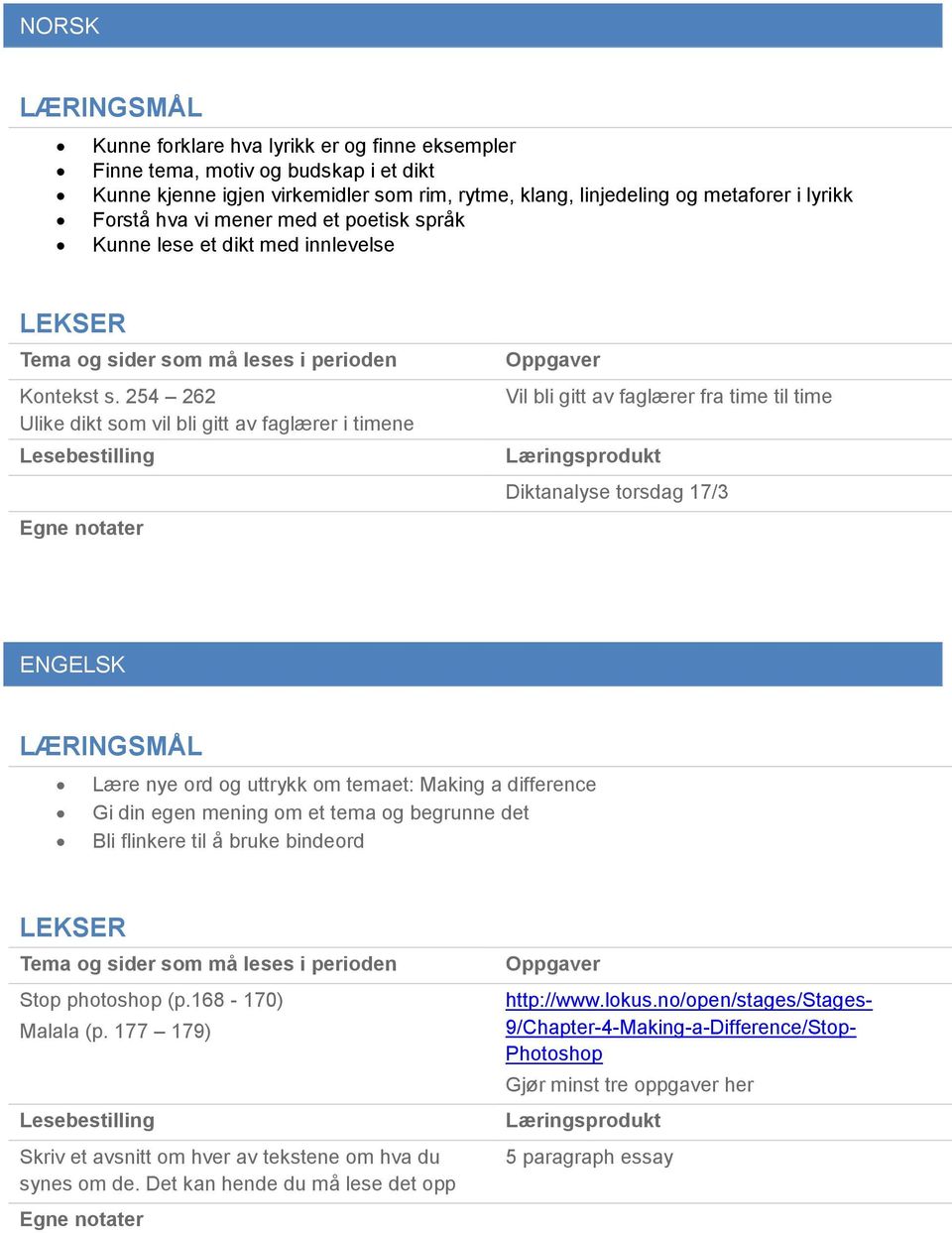 254 262 Ulike dikt som vil bli gitt av faglærer i timene Vil bli gitt av faglærer fra time til time Diktanalyse torsdag 17/3 ENGELSK Lære nye ord og uttrykk om temaet: Making a difference Gi din egen