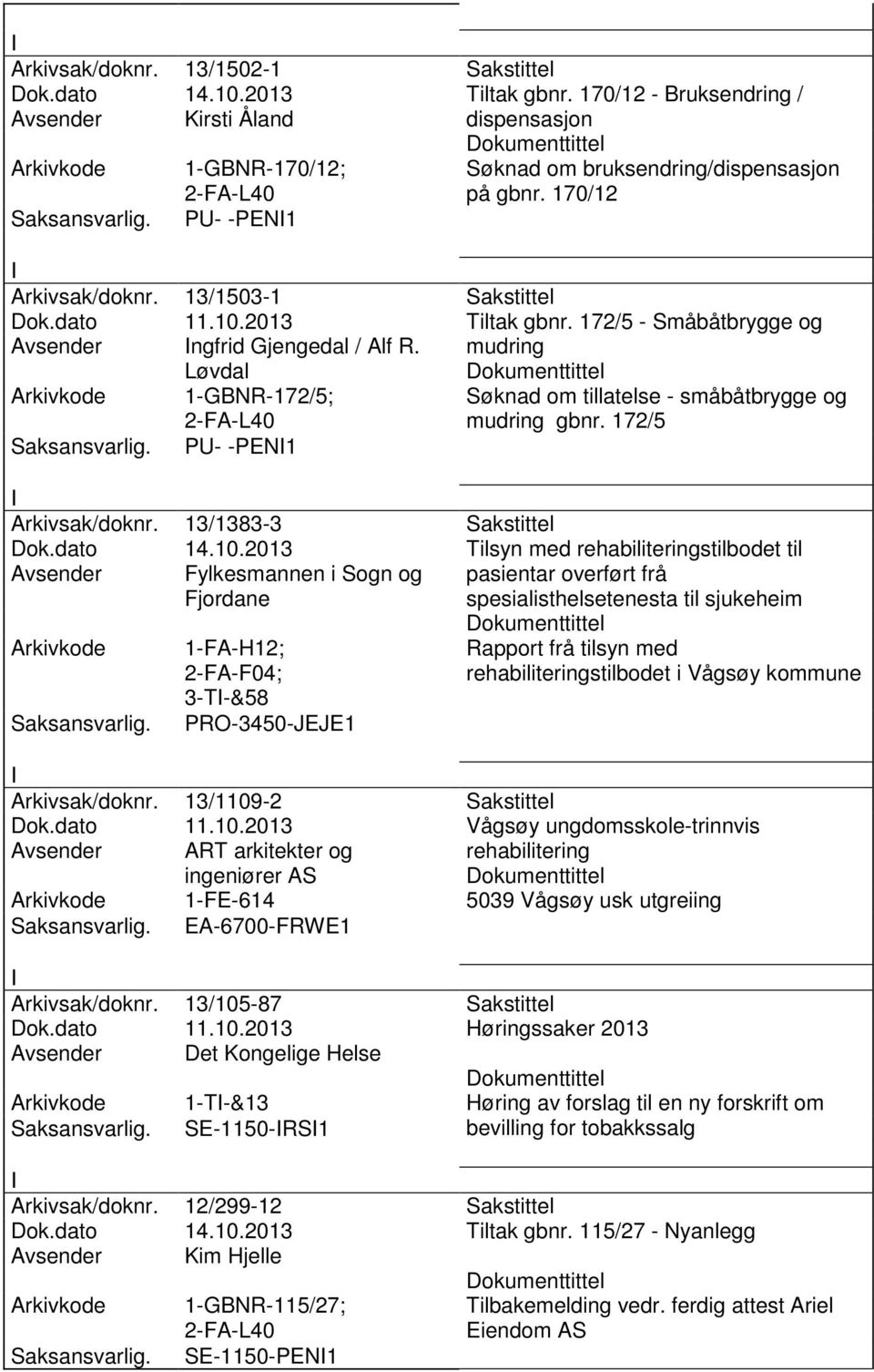 2013 Tiltak gbnr. 172/5 - Småbåtbrygge og Avsender ngfrid Gjengedal / Alf R. mudring Løvdal 1-GBNR-172/5; 2-FA-L40 PU- -PEN1 Søknad om tillatelse - småbåtbrygge og mudring gbnr. 172/5 Arkivsak/doknr.