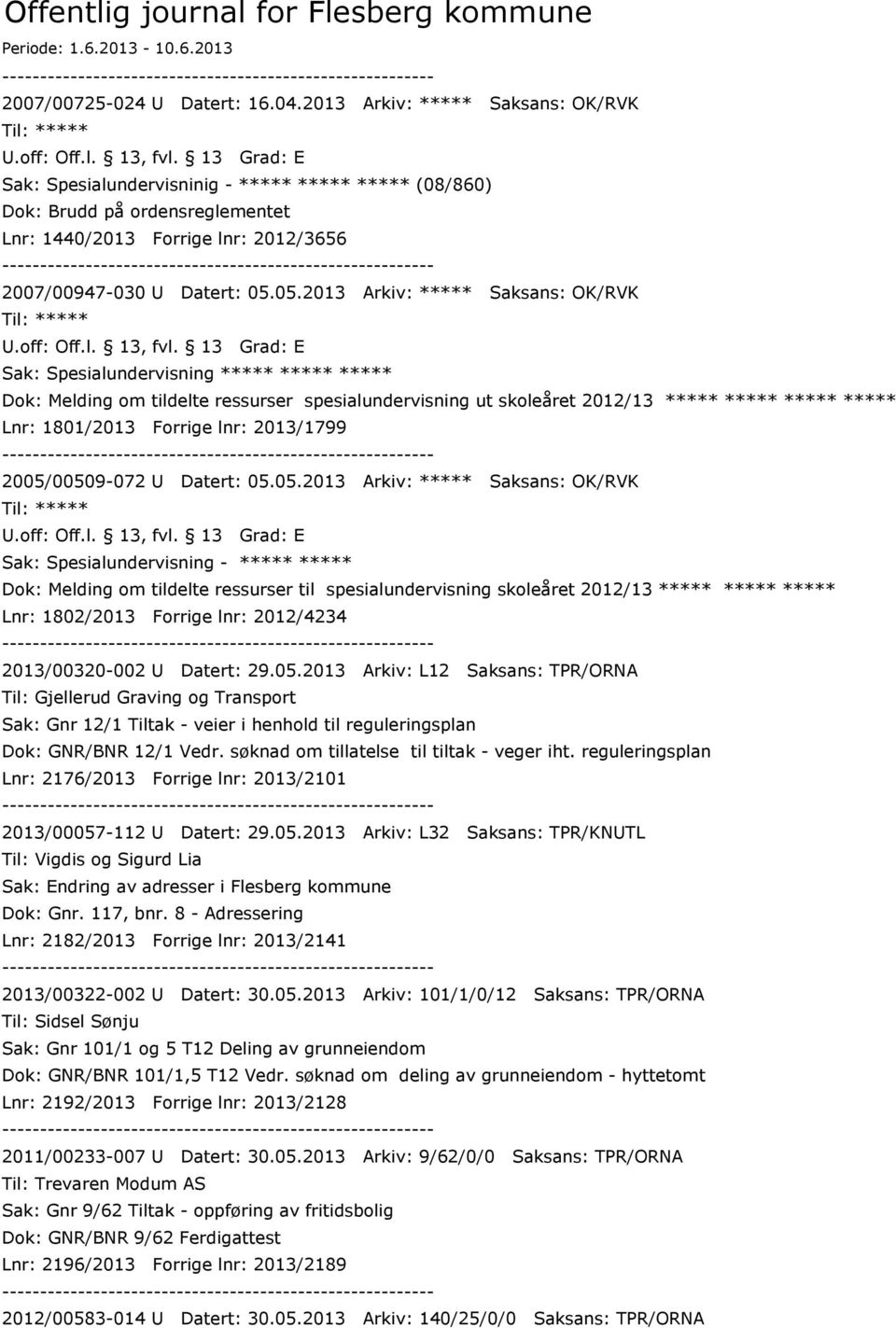 05.2013 Arkiv: ***** Saksans: OK/RVK Til: ***** Sak: Spesialundervisning ***** ***** ***** Dok: Melding om tildelte ressurser spesialundervisning ut skoleåret 2012/13 ***** ***** ***** ***** Lnr: