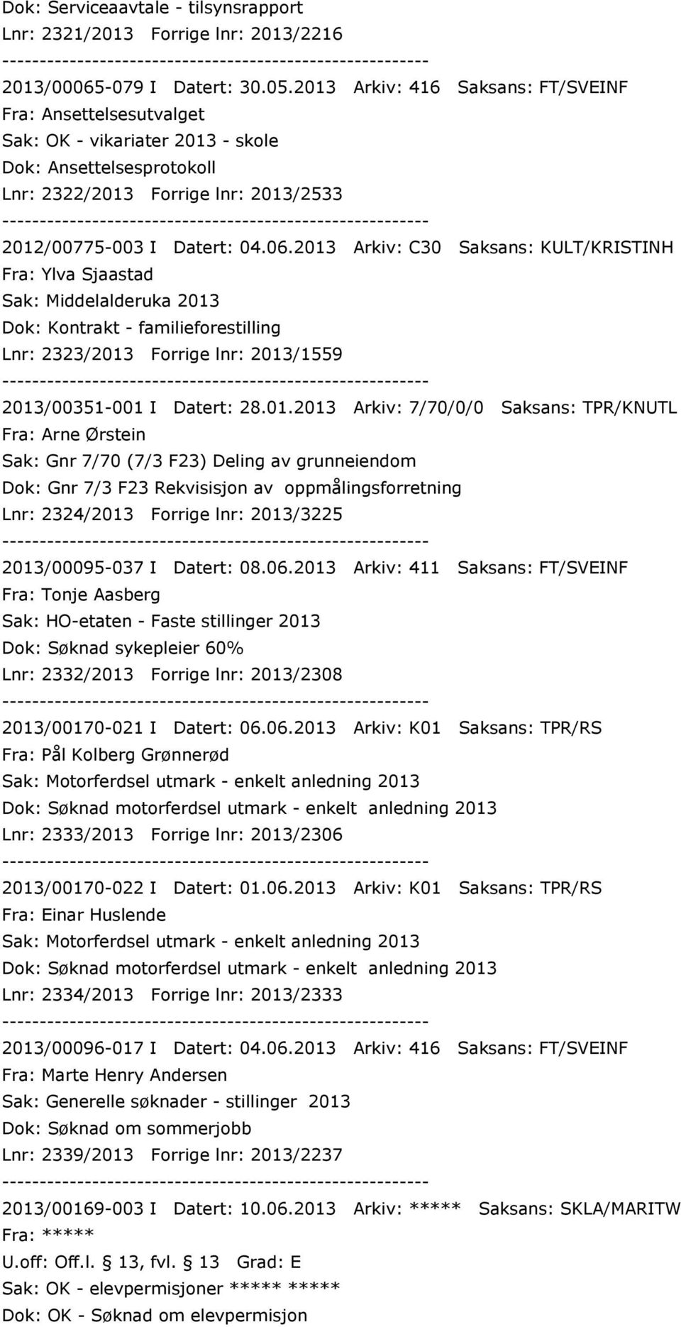 2013 Arkiv: C30 Saksans: KULT/KRISTINH Fra: Ylva Sjaastad Sak: Middelalderuka 2013 Dok: Kontrakt - familieforestilling Lnr: 2323/2013 Forrige lnr: 2013/1559 2013/00351-001 I Datert: 28.01.2013 Arkiv: