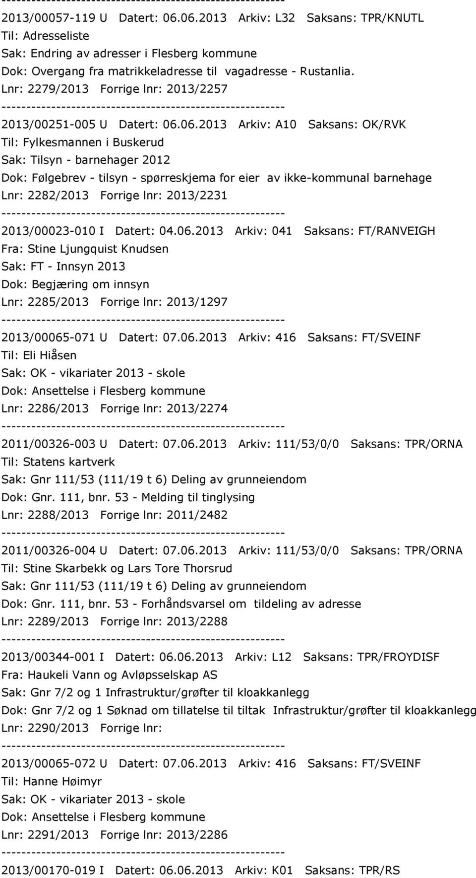 OK/RVK Til: Fylkesmannen i Buskerud Sak: Tilsyn - barnehager 2012 Dok: Følgebrev - tilsyn - spørreskjema for eier av ikke-kommunal barnehage Lnr: 2282/2013 Forrige lnr: 2013/2231 2013/00023-010 I