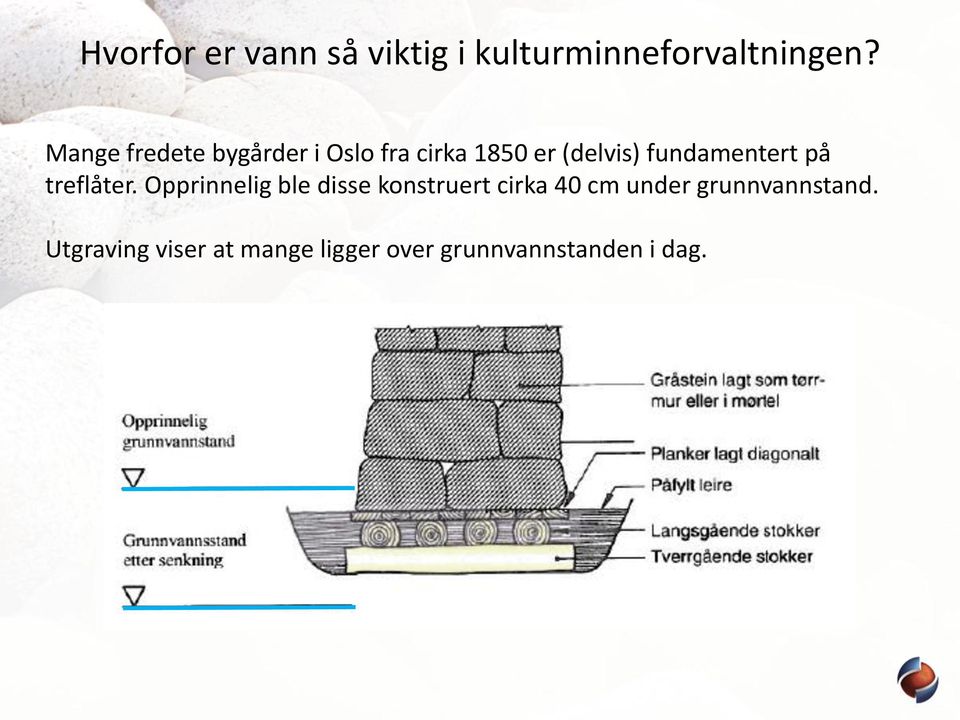 fundamentert på treflåter.