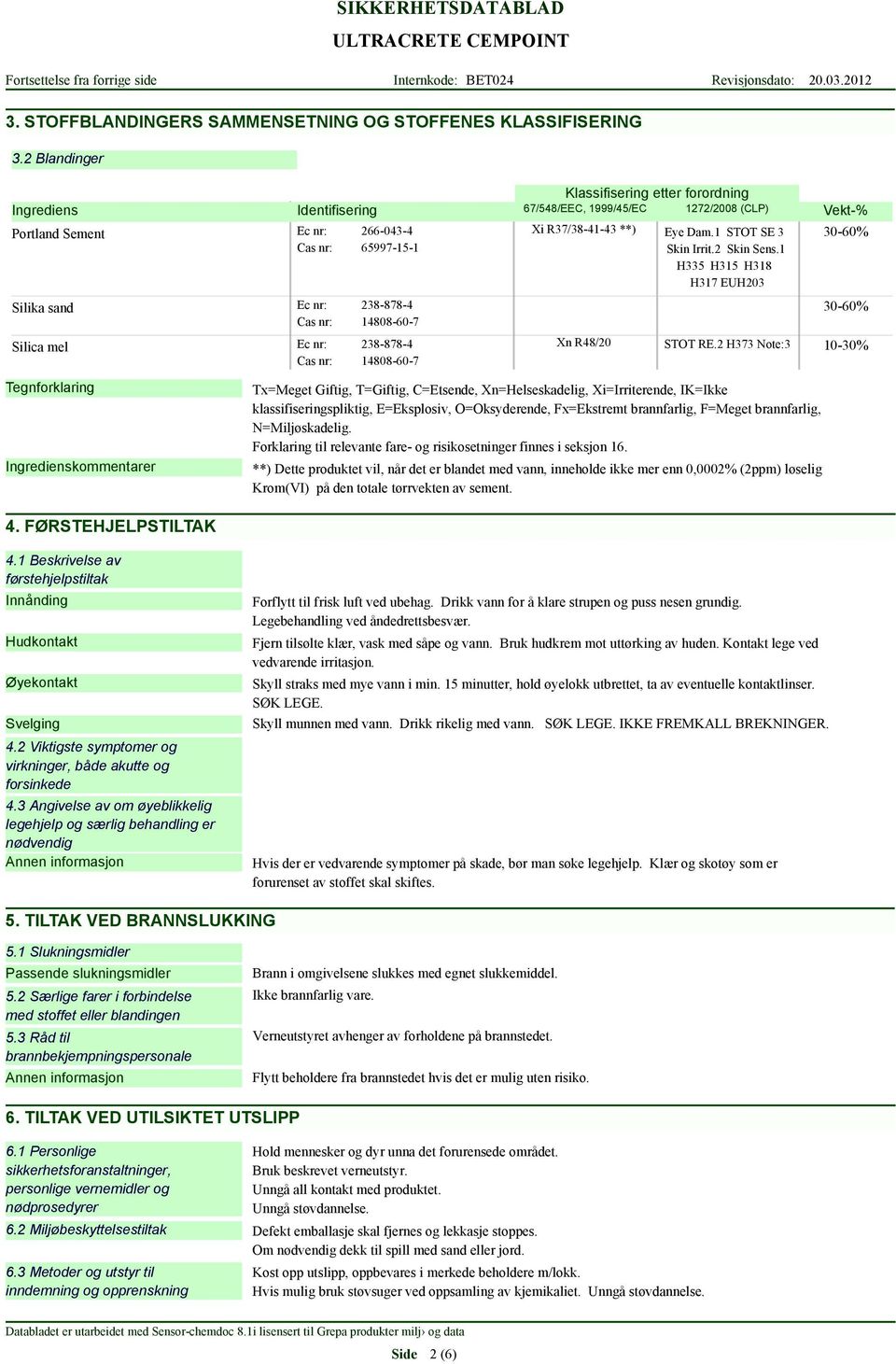 1 STOT SE 3 Cas nr: 65997-15-1 Skin Irrit.2 Skin Sens.1 H335 H315 H318 H317 EUH203 Silika sand Silica mel Tegnforklaring Ingredienskommentarer 4.