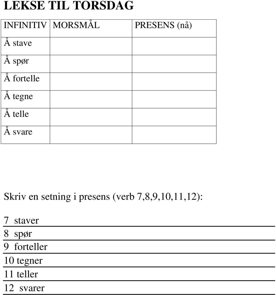 Skriv en setning i presens (verb 7,8,9,10,11,12): 7