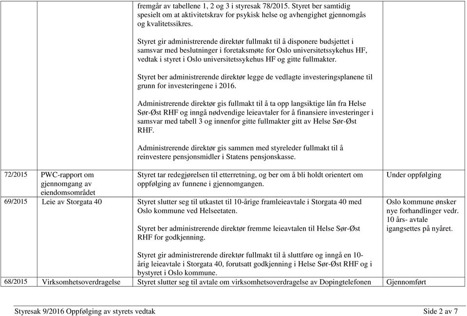 gitte fullmakter. Styret ber administrerende direktør legge de vedlagte investeringsplanene til grunn for investeringene i 2016.