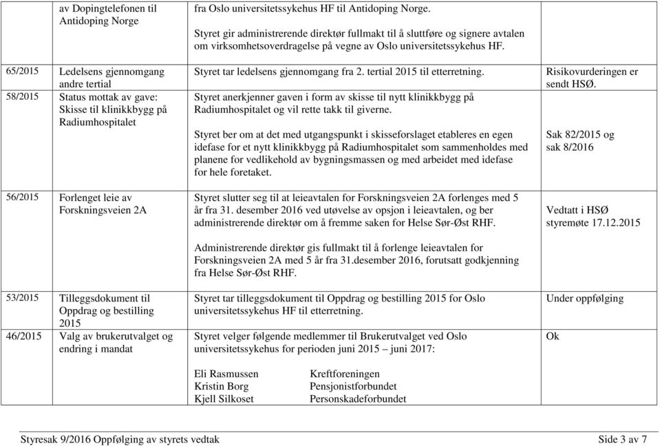 Styret gir administrerende direktør fullmakt til å sluttføre og signere avtalen om virksomhetsoverdragelse på vegne av Oslo universitetssykehus HF. Styret tar ledelsens gjennomgang fra 2.