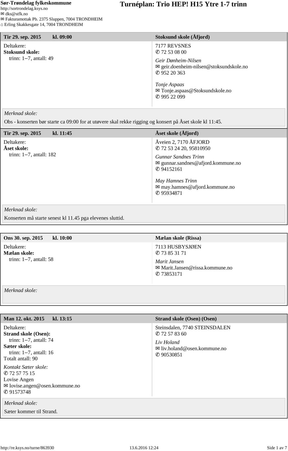 11:45 Åset skole (Åfjord) Åset skole: trinn: 1 7, antall: 182 Åveien 2, 7170 ÅFJORD 72 53 24 20, 95810950 Gunnar Sandnes Trinn gunnar.sandnes@afjord.kommune.no 94152161 May Hamnes Trinn may.