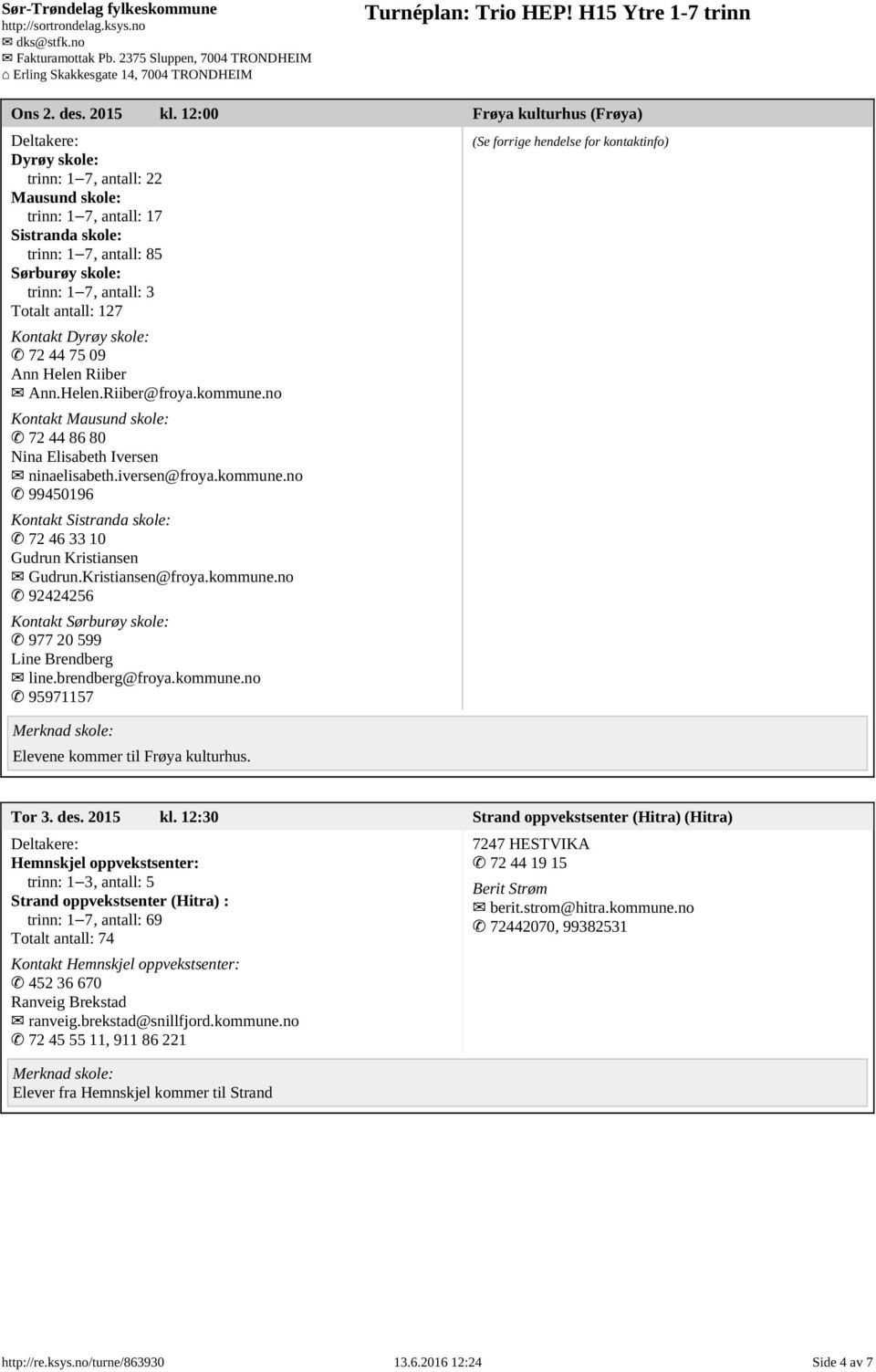127 Kontakt Dyrøy skole: 72 44 75 09 Ann Helen Riiber Ann.Helen.Riiber@froya.kommune.no Kontakt Mausund skole: 72 44 86 80 Nina Elisabeth Iversen ninaelisabeth.iversen@froya.kommune.no 99450196 Kontakt Sistranda skole: 72 46 33 10 Gudrun Kristiansen Gudrun.