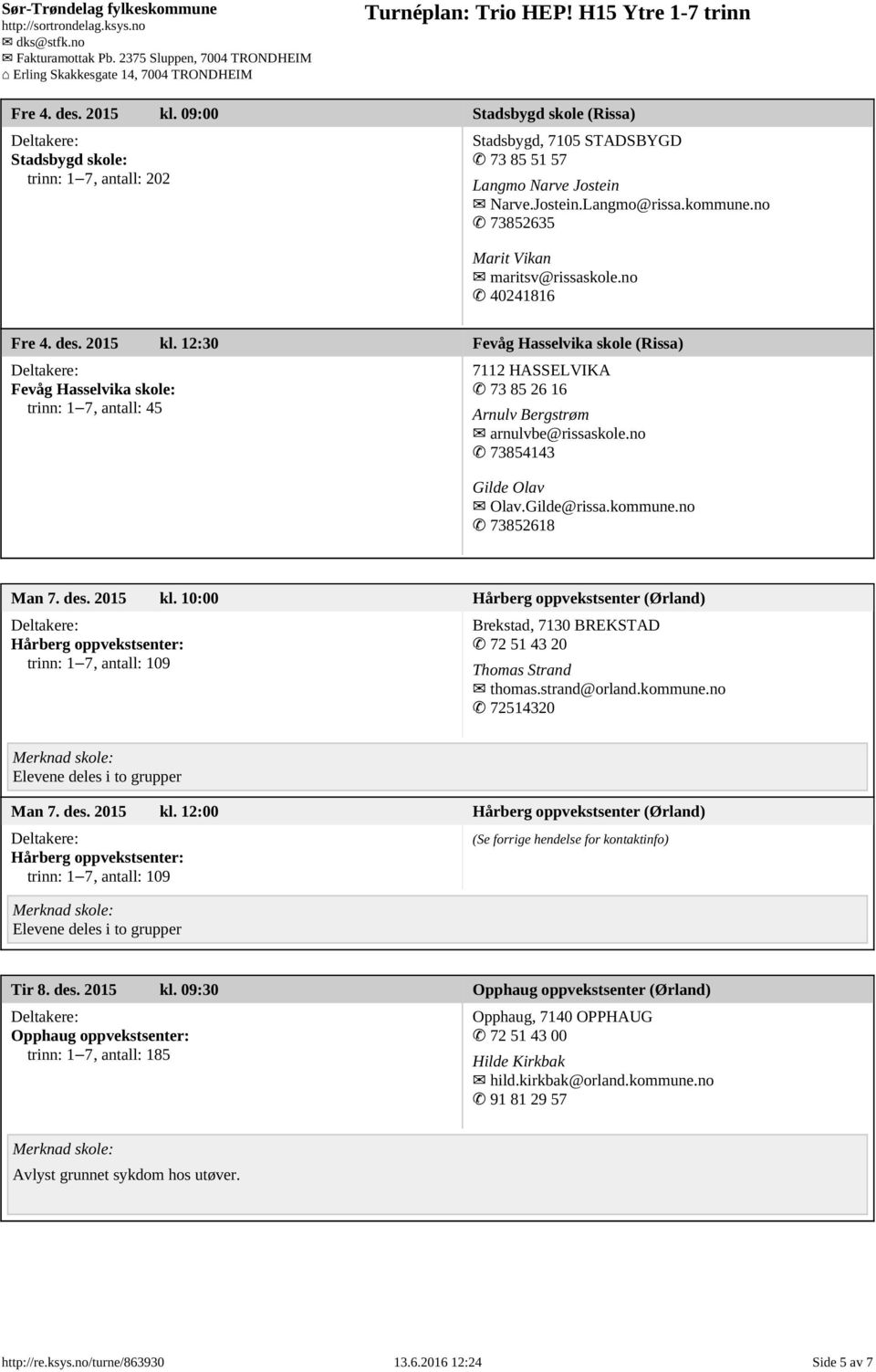 12:30 Fevåg Hasselvika skole (Rissa) Fevåg Hasselvika skole: trinn: 1 7, antall: 45 7112 HASSELVIKA 73 85 26 16 Arnulv Bergstrøm arnulvbe@rissaskole.no 73854143 Gilde Olav Olav.Gilde@rissa.kommune.