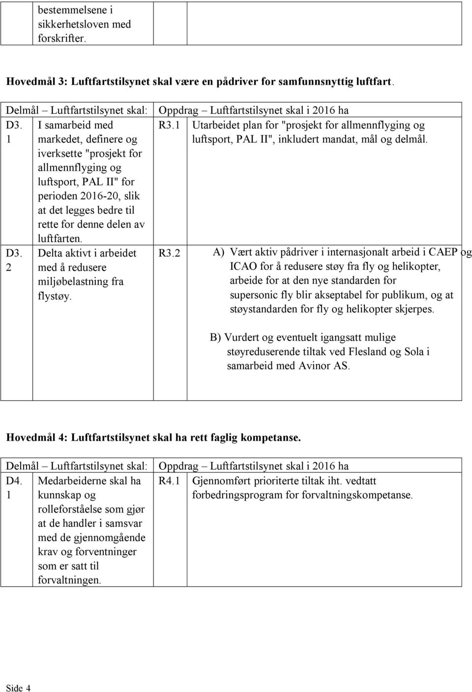 2 I samarbeid med markedet, definere og iverksette "prosjekt for allmennflyging og luftsport, PAL II" for perioden 2016-20, slik at det legges bedre til rette for denne delen av luftfarten.