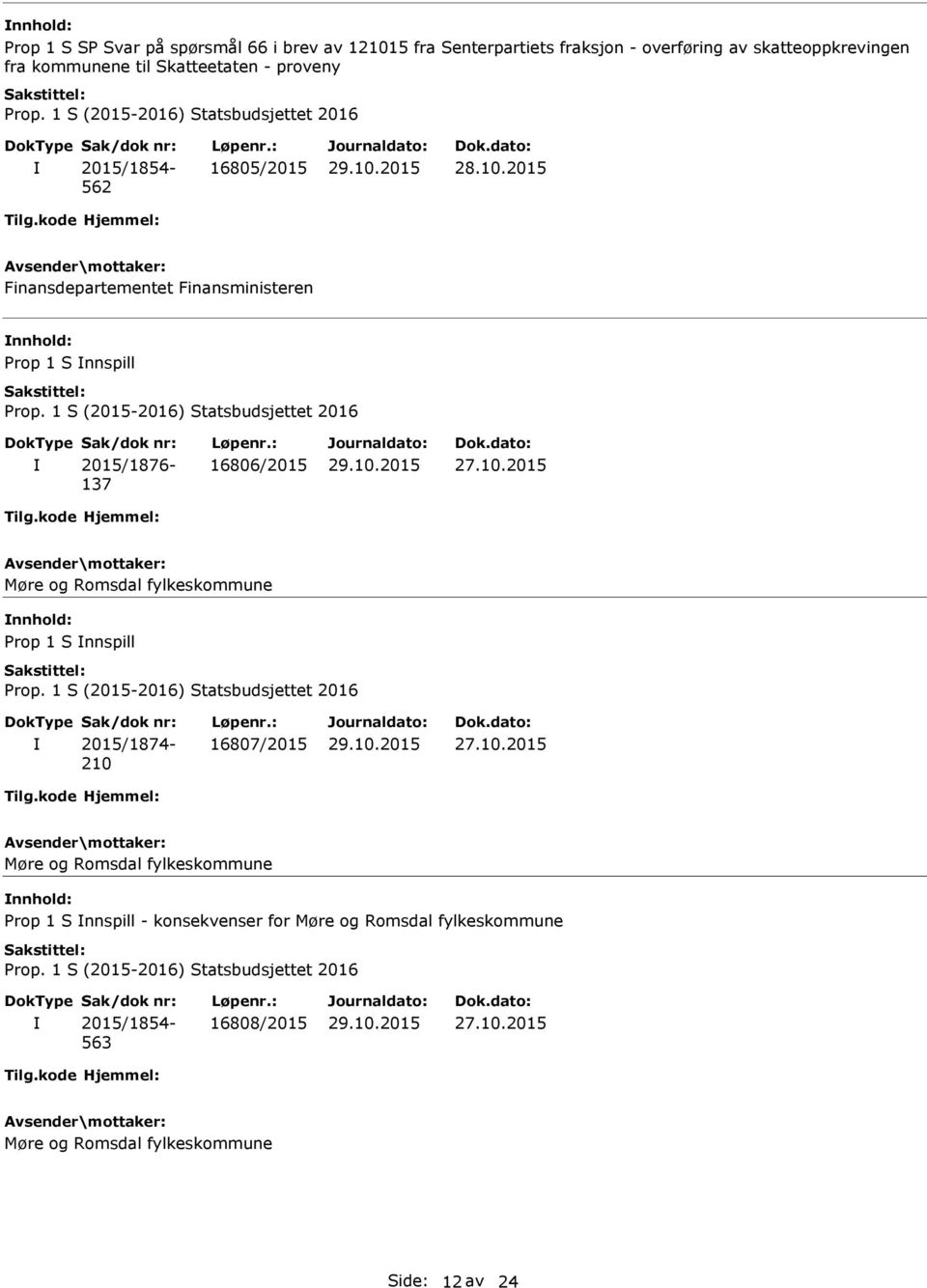 2015 Møre og Romsdal fylkeskommune nnhold: Prop 1 S nnspill 2015/1874-210 