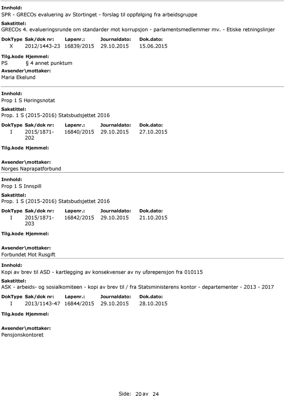 2015 Norges Naprapatforbund nnhold: Prop 1 S nnspill 2015/1871-203 16842/2015 21.10.