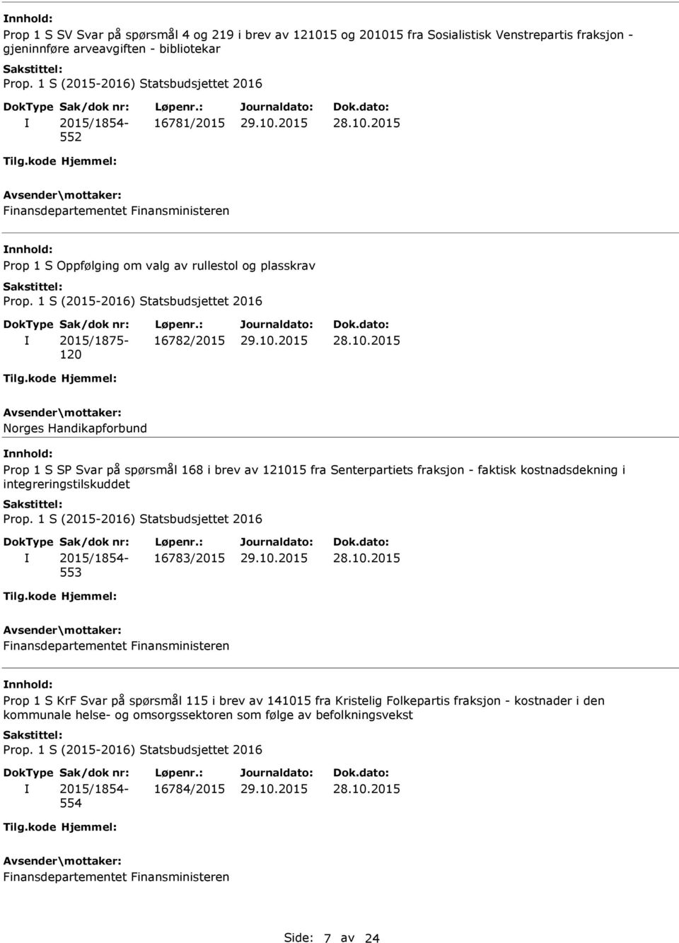 168 i brev av 121015 fra Senterpartiets fraksjon - faktisk kostnadsdekning i integreringstilskuddet 553 16783/2015 nnhold: Prop 1 S KrF Svar på spørsmål 115 i