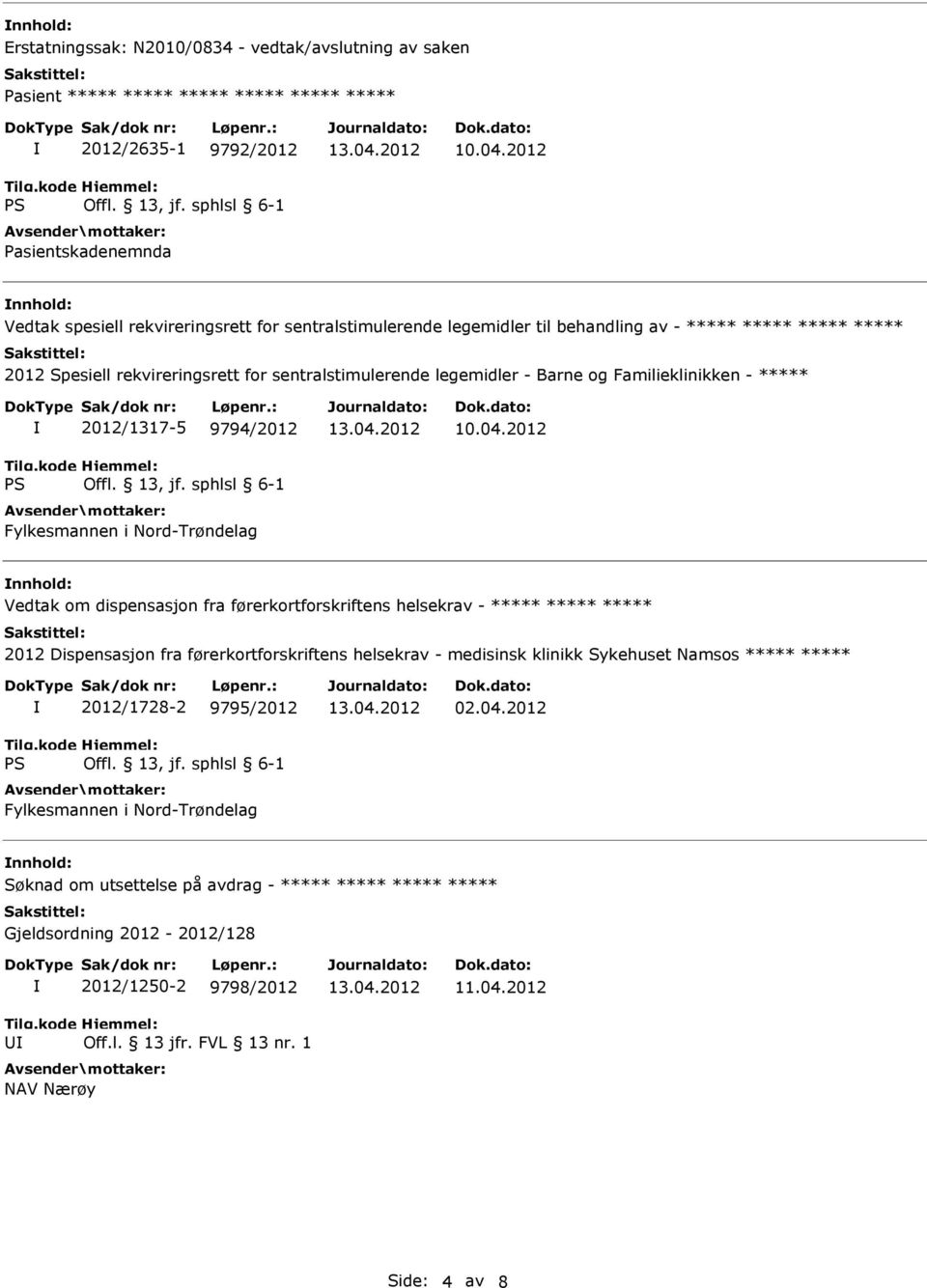 9794/2012 Fylkesmannen i Nord-Trøndelag Vedtak om dispensasjon fra førerkortforskriftens helsekrav - ***** ***** ***** 2012 Dispensasjon fra førerkortforskriftens helsekrav - medisinsk klinikk