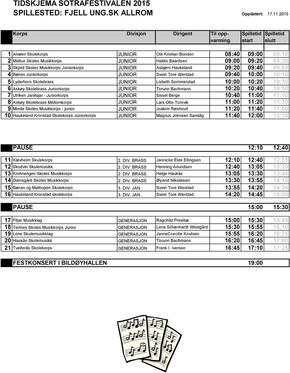 09:20 09:30 3 Skjold Skoles Musikkorps Juniorkorps JUNIOR Asbjørn Haukeland 09:20 09:40 09:50 4 Bønes Juniorkorps JUNIOR Svein Tore Werstad 09:40 10:00 10:10 5 Lyderhorn Skolebrass JUNIOR Lisbeth