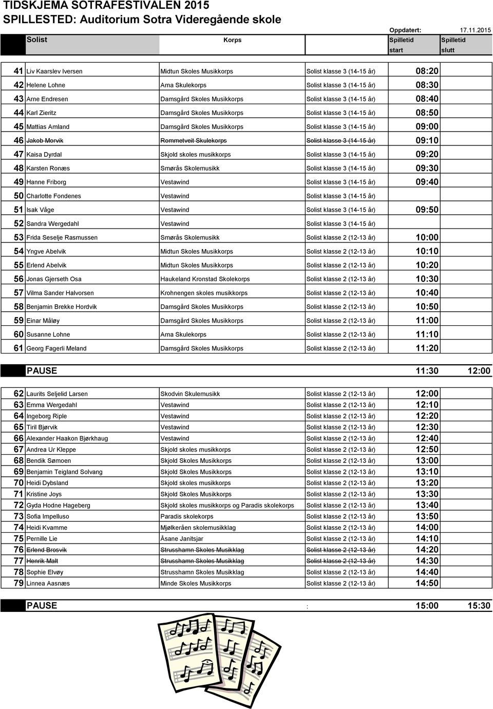 Endresen Damsgård Skoles Musikkorps Solist klasse 3 (14-15 år) 08:40 44 Karl Zieritz Damsgård Skoles Musikkorps Solist klasse 3 (14-15 år) 08:50 45 Mattias Amland Damsgård Skoles Musikkorps Solist