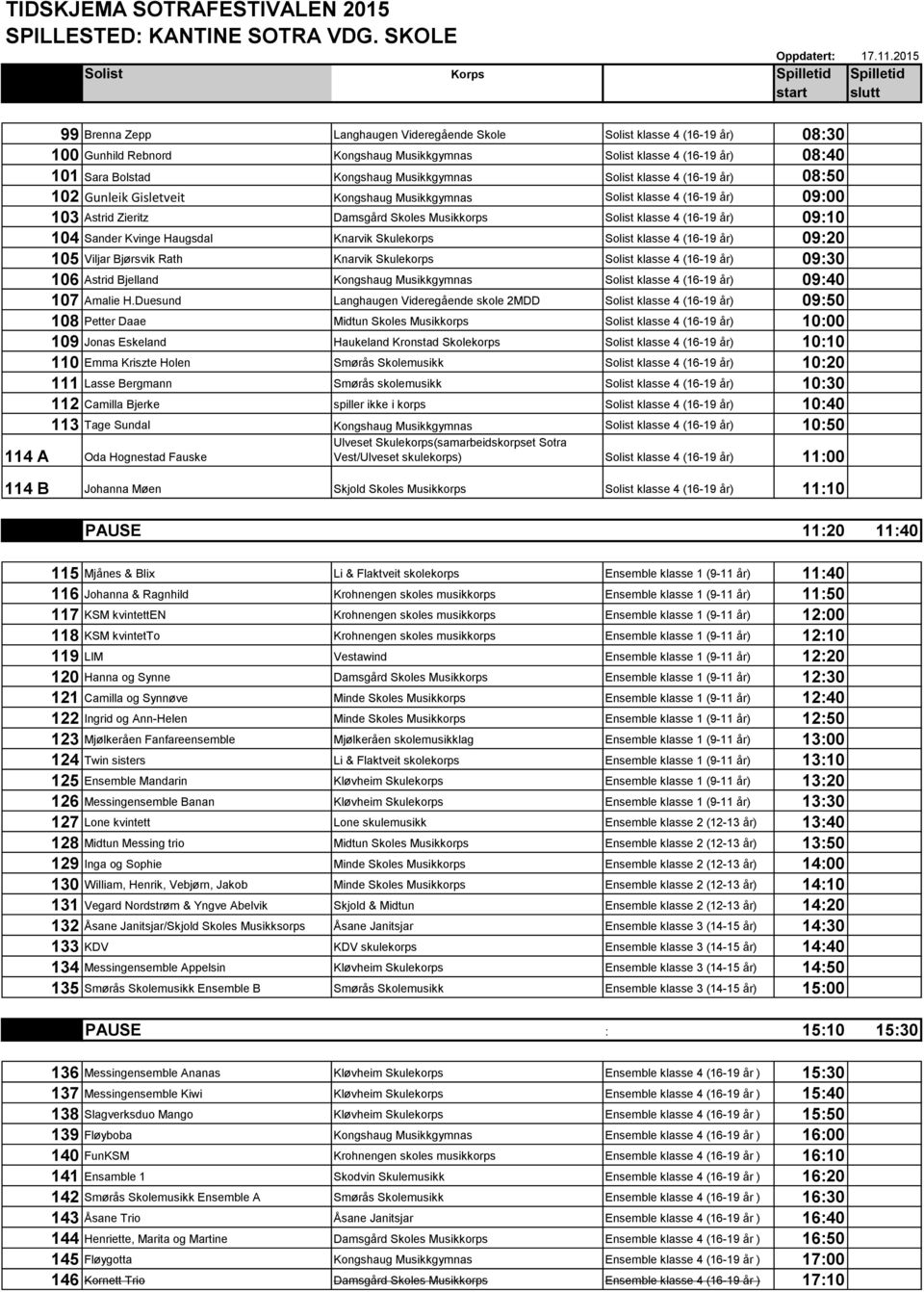 08:40 101 Sara Bolstad Kongshaug Musikkgymnas Solist klasse 4 (16-19 år) 08:50 102 Gunleik Gisletveit Kongshaug Musikkgymnas Solist klasse 4 (16-19 år) 09:00 103 Astrid Zieritz Damsgård Skoles