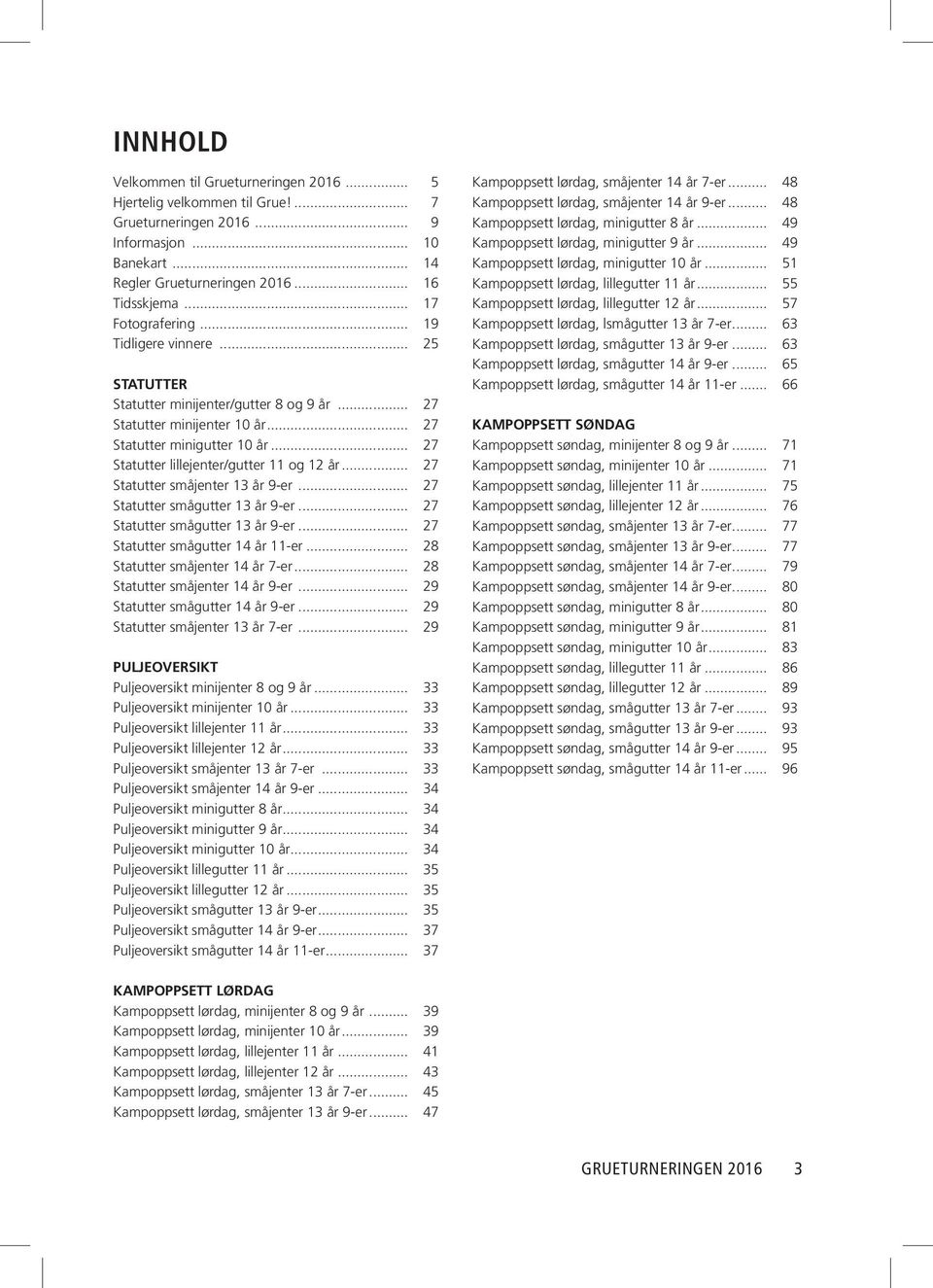 .. 27 Statutter lillejenter/gutter 11 og 12 år... 27 Statutter småjenter 13 år 9-er... 27 Statutter smågutter 13 år 9-er... 27 Statutter smågutter 13 år 9-er... 27 Statutter smågutter 14 år 11-er.