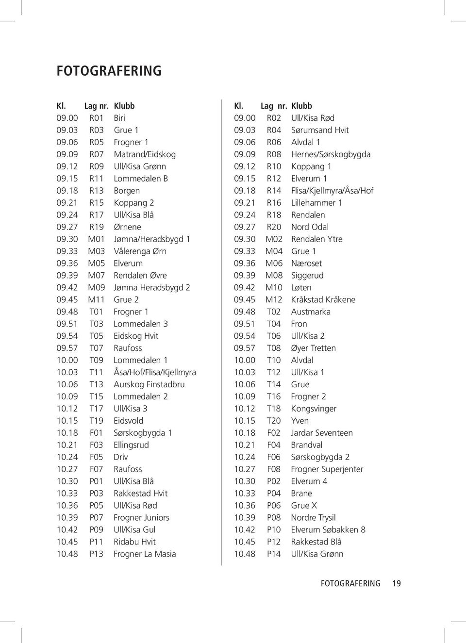 21 R16 Lillehammer 1 09.24 R17 Ull/Kisa Blå 09.24 R18 Rendalen 09.27 R19 Ørnene 09.27 R20 Nord Odal 09.30 M01 Jømna/Heradsbygd 1 09.30 M02 Rendalen Ytre 09.33 M03 Vålerenga Ørn 09.33 M04 Grue 1 09.