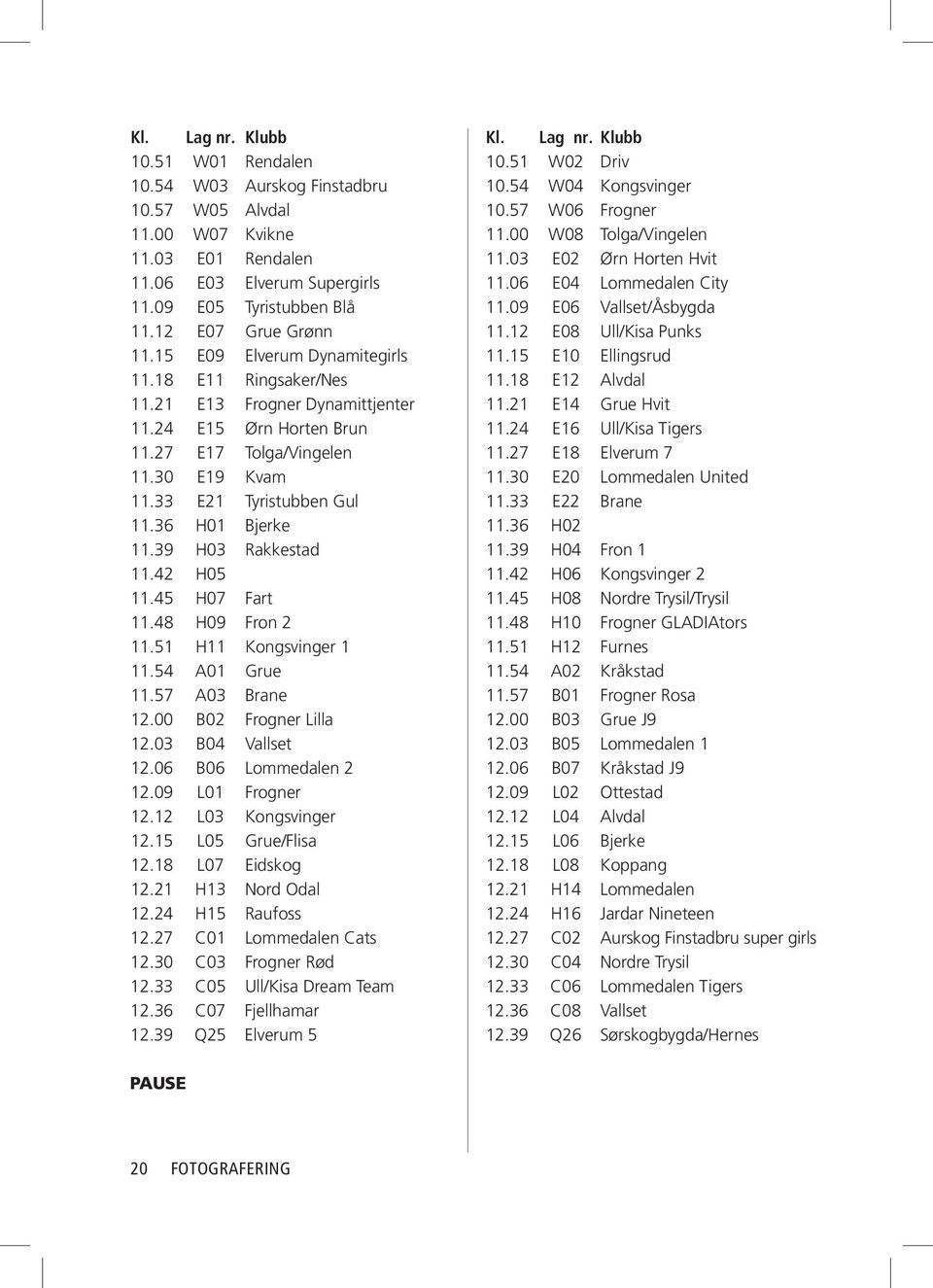 12 E08 Ull/Kisa Punks 11.15 E09 Elverum Dynamitegirls 11.15 E10 Ellingsrud 11.18 E11 Ringsaker/Nes 11.18 E12 Alvdal 11.21 E13 Frogner Dynamittjenter 11.21 E14 Grue Hvit 11.24 E15 Ørn Horten Brun 11.