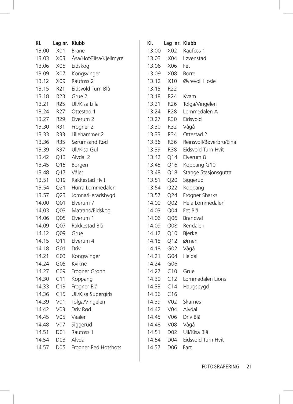 24 R28 Lommedalen A 13.27 R29 Elverum 2 13.27 R30 Eidsvold 13.30 R31 Frogner 2 13.30 R32 Vågå 13.33 R33 Lillehammer 2 13.33 R34 Ottestad 2 13.36 R35 Sørumsand Rød 13.36 R36 Reinsvoll/Bøverbru/Eina 13.