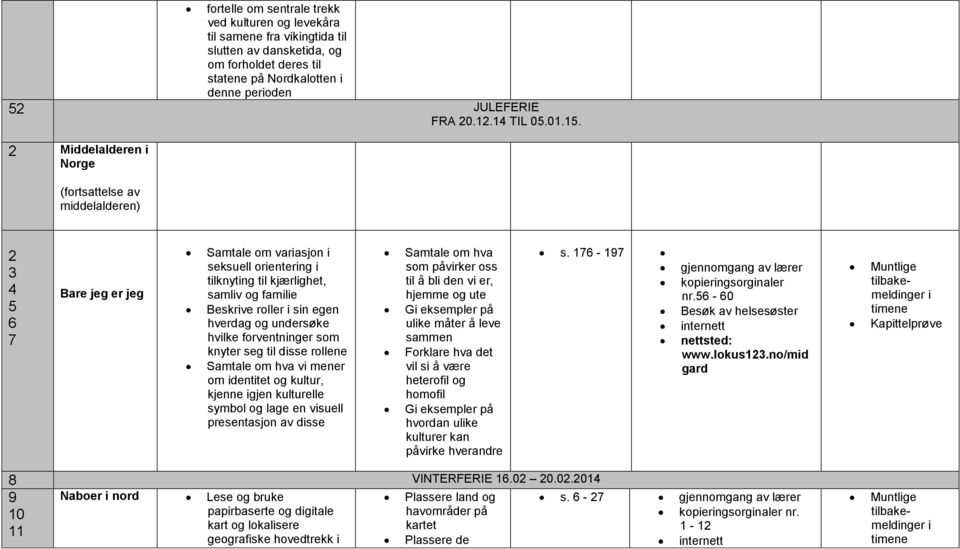 undersøke hvlke forventnnger som knyter seg tl dsse rollene Samtale om hva v mener om denttet og kultur, kjenne gjen kulturelle symbol og lage en vsuell presentasjon av dsse Samtale om hva som