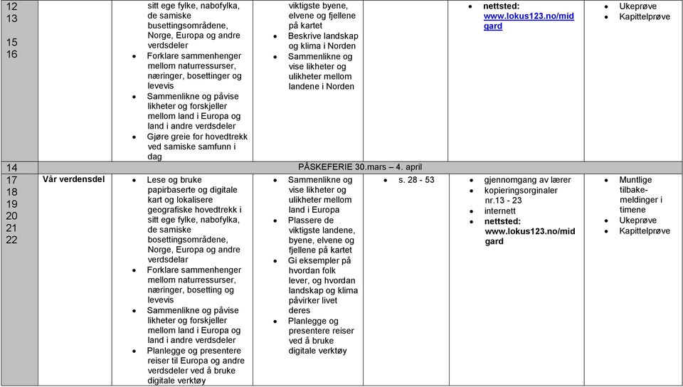 Sammenlkne og vse lkheter og ulkheter mellom landene Norden www.lokus123.no/md 14 PÅSKEFERIE 30.mars 4. aprl 17 Vår verdensdel Lese og bruke Sammenlkne og s.
