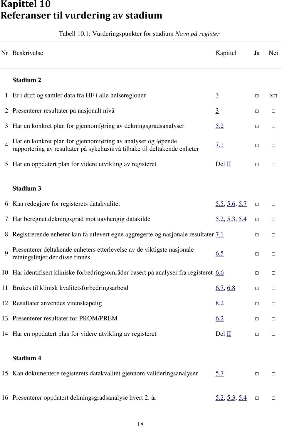 Har en konkret plan for gjennomføring av dekningsgradsanalyser 5.