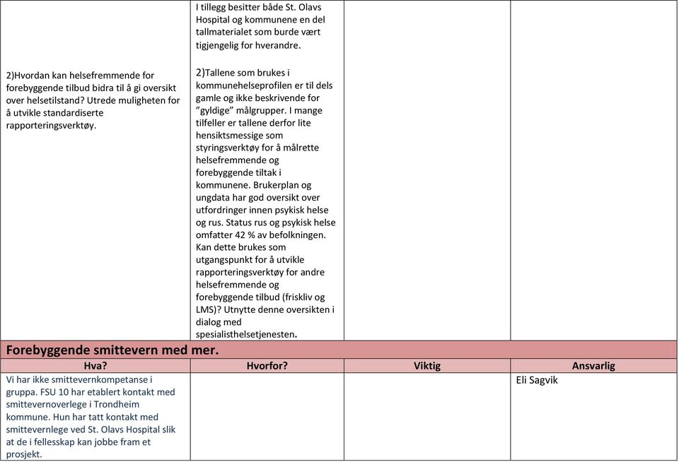 2)Tallene som brukes i kommunehelseprofilen er til dels gamle og ikke beskrivende for gyldige målgrupper.