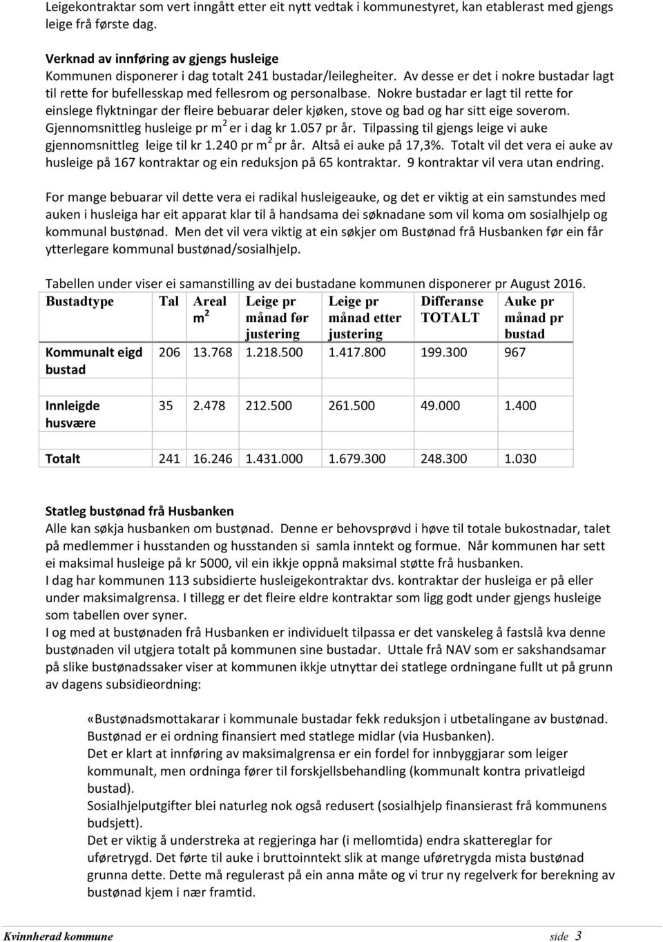 Nokre bustadar er lagt til rette for einslege flyktningar der fleire bebuarar deler kjøken, stove og bad og har sitt eige soverom. Gjennomsnittleg husleige pr m 2 er i dag kr 1.057 pr år.