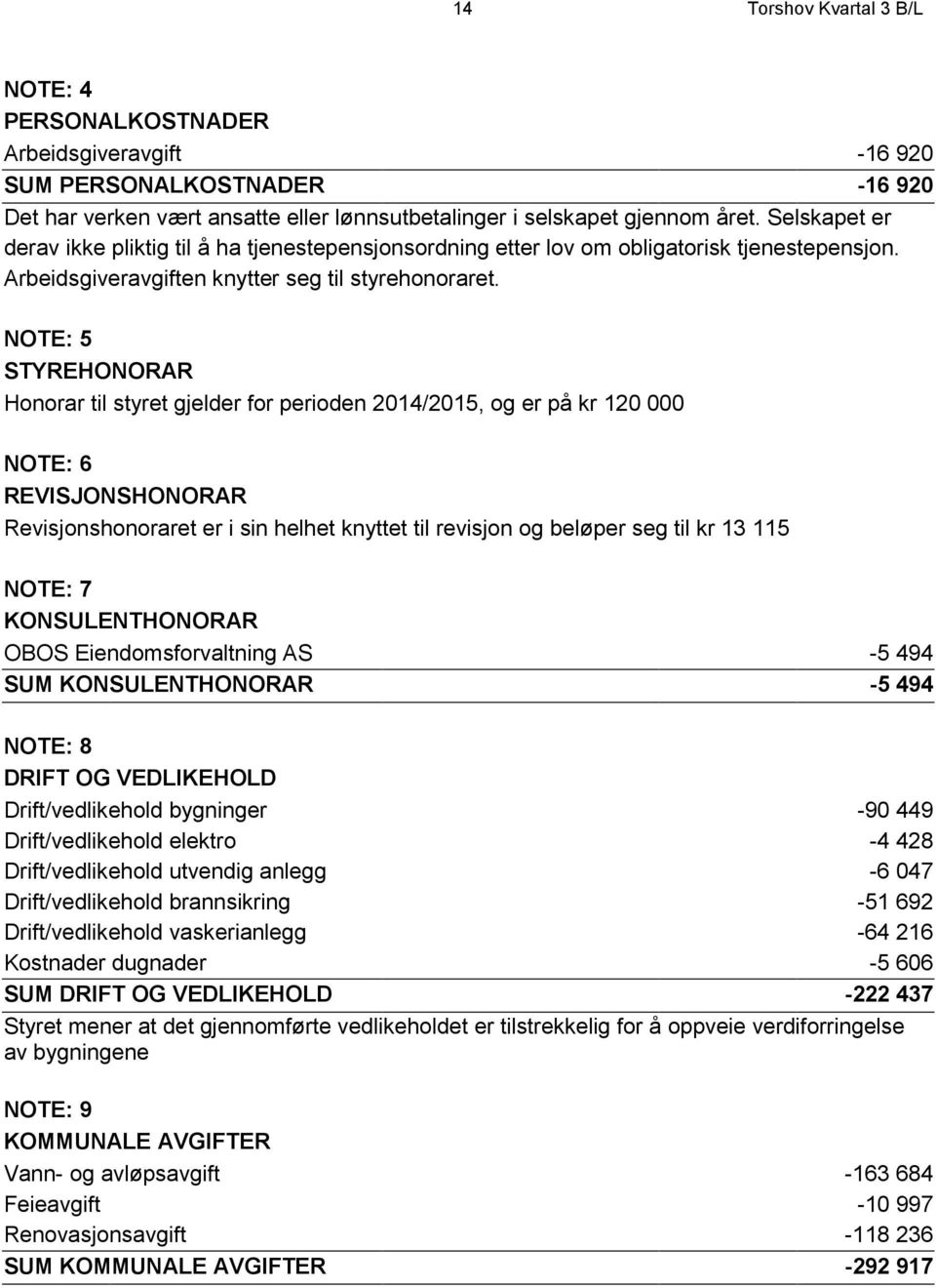 NOTE: 5 STYREHONORAR Honorar til styret gjelder for perioden 2014/2015, og er på kr 120 000 NOTE: 6 REVISJONSHONORAR Revisjonshonoraret er i sin helhet knyttet til revisjon og beløper seg til kr 13