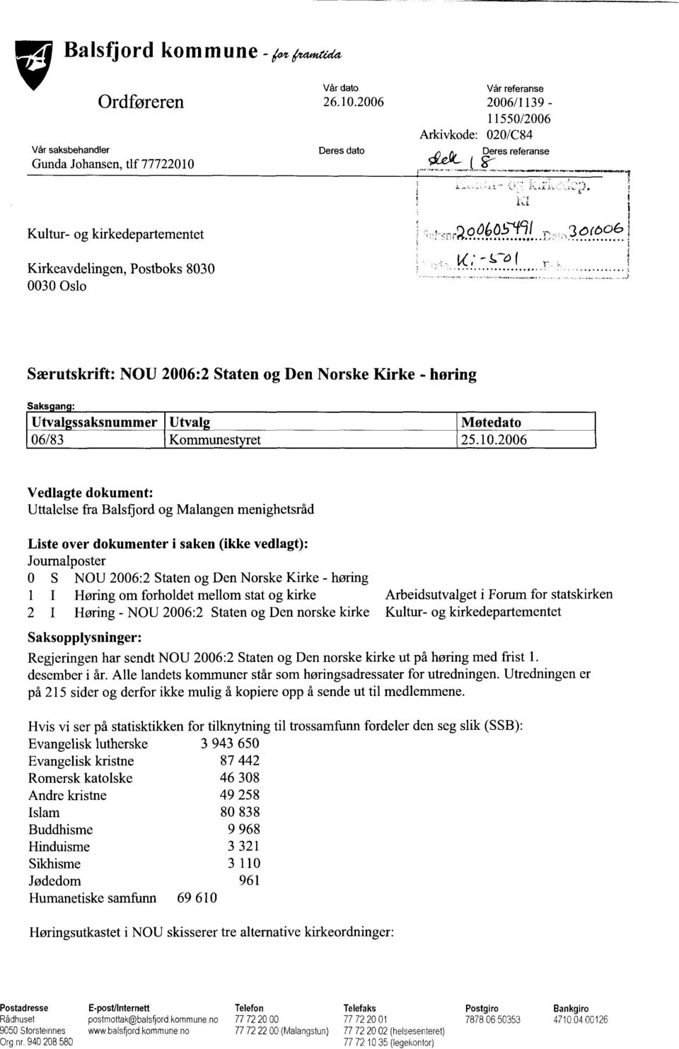 .._ 3ob06 Særutskrift : NOU 2006 :2 Staten og Den Norske Kirke - høring Utval ssaksnummer Utval Møtedato 06/83 Kommunestyret 25.10.