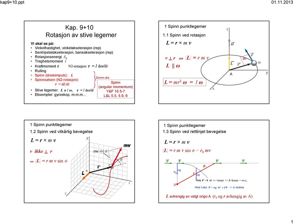 9, 6 1 Spinn punktlegeme 1.1 Spinn ved otasjon L = m v v => L = m v L L = m 2 = I 90 o 1 Spinn punktlegeme 1.