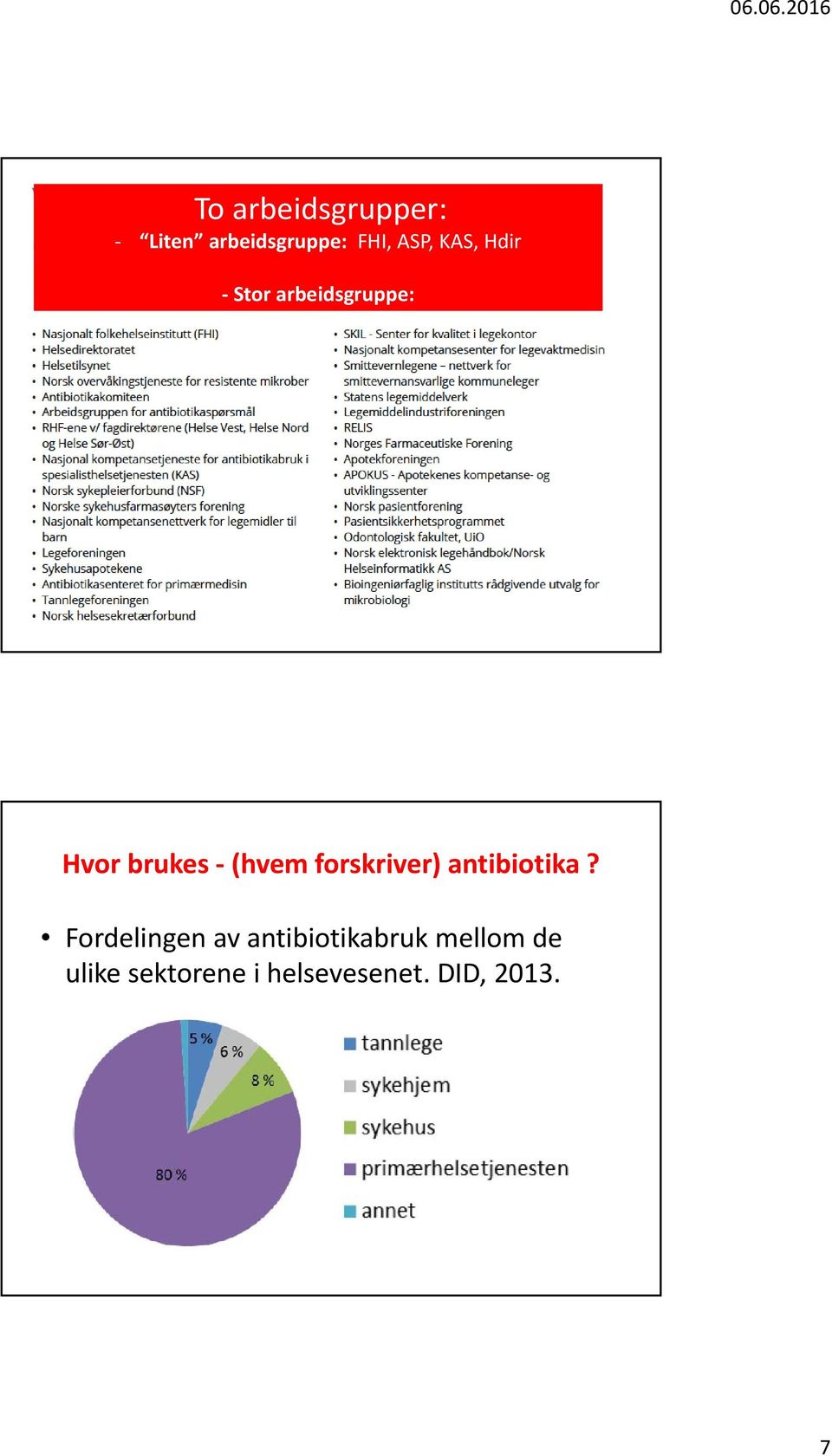 forskriver) antibiotika?