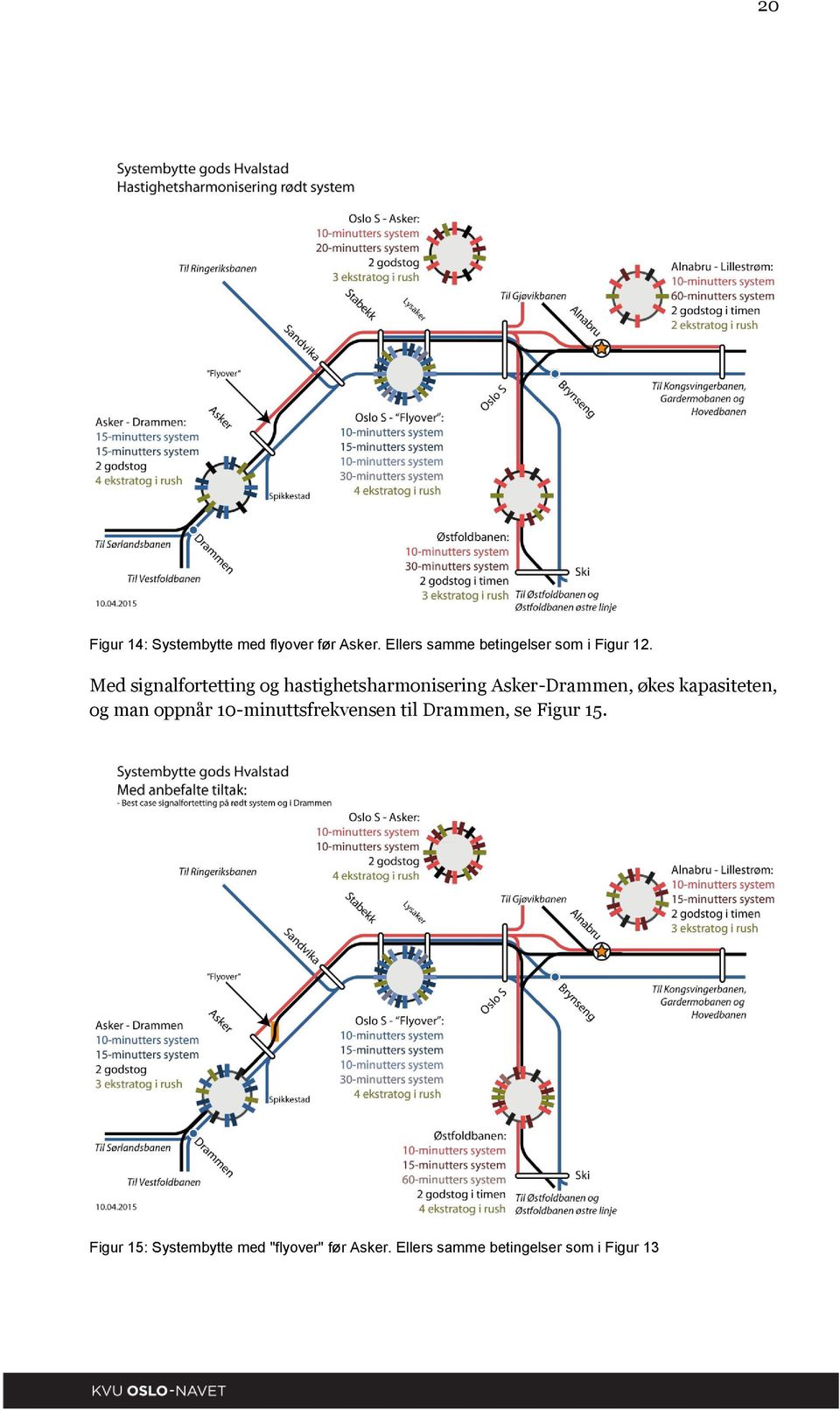 Med signalfortetting og hastighetsharmonisering Asker-Drammen, økes